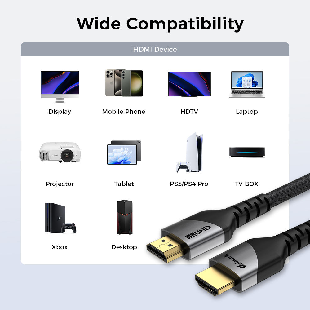 Een afbeelding toont verschillende apparaten zoals display, telefoon, laptop en PS5, verbonden door een HDMI-kabel, waarbij brede compatibiliteit wordt benadrukt.