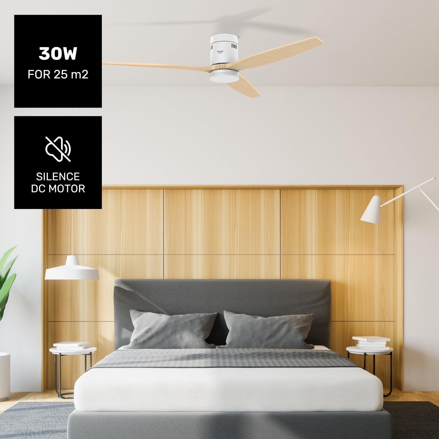 Dormitorio con ventilador de techo. Cama con cabecero gris, ropa de cama blanca, dos mesitas de noche. Paneles de madera. Bloques de texto en blanco y negro.