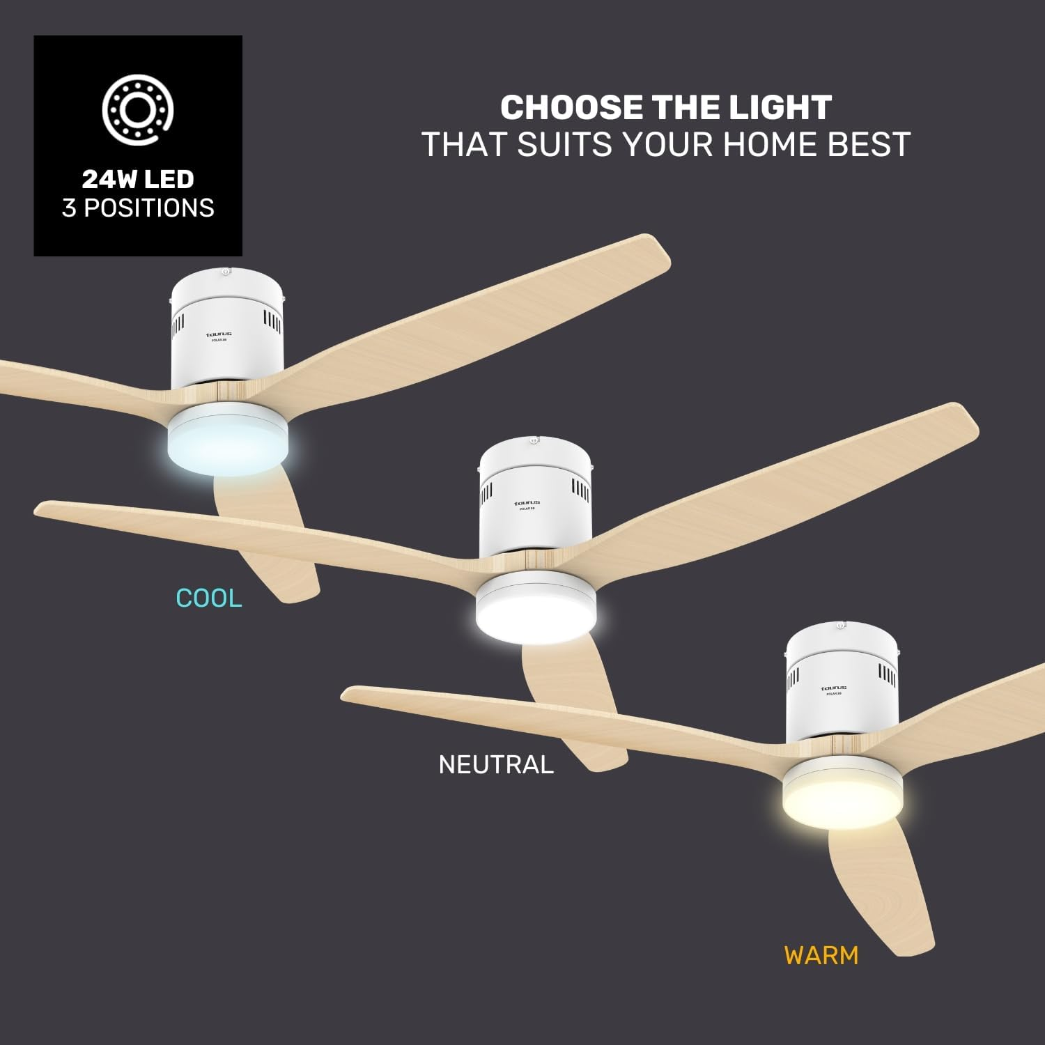 Imagen muestra tres ventiladores de techo con diferentes ajustes de luz: frío, neutro y cálido. El texto indica LED 24W con 3 posiciones.