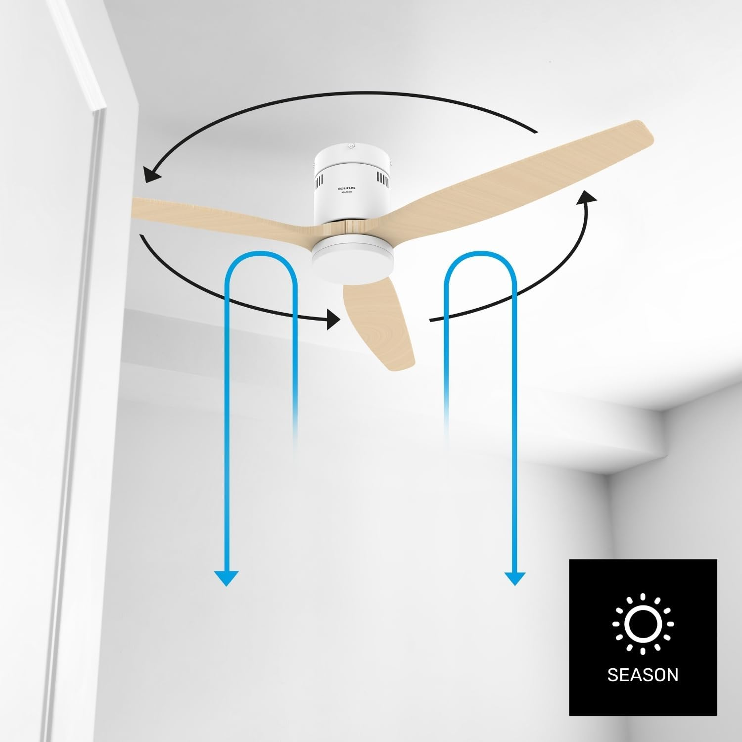Se muestra un ventilador de techo con aspas de madera. Las flechas azules indican el flujo de aire y la temporada. El fondo son paredes blancas.