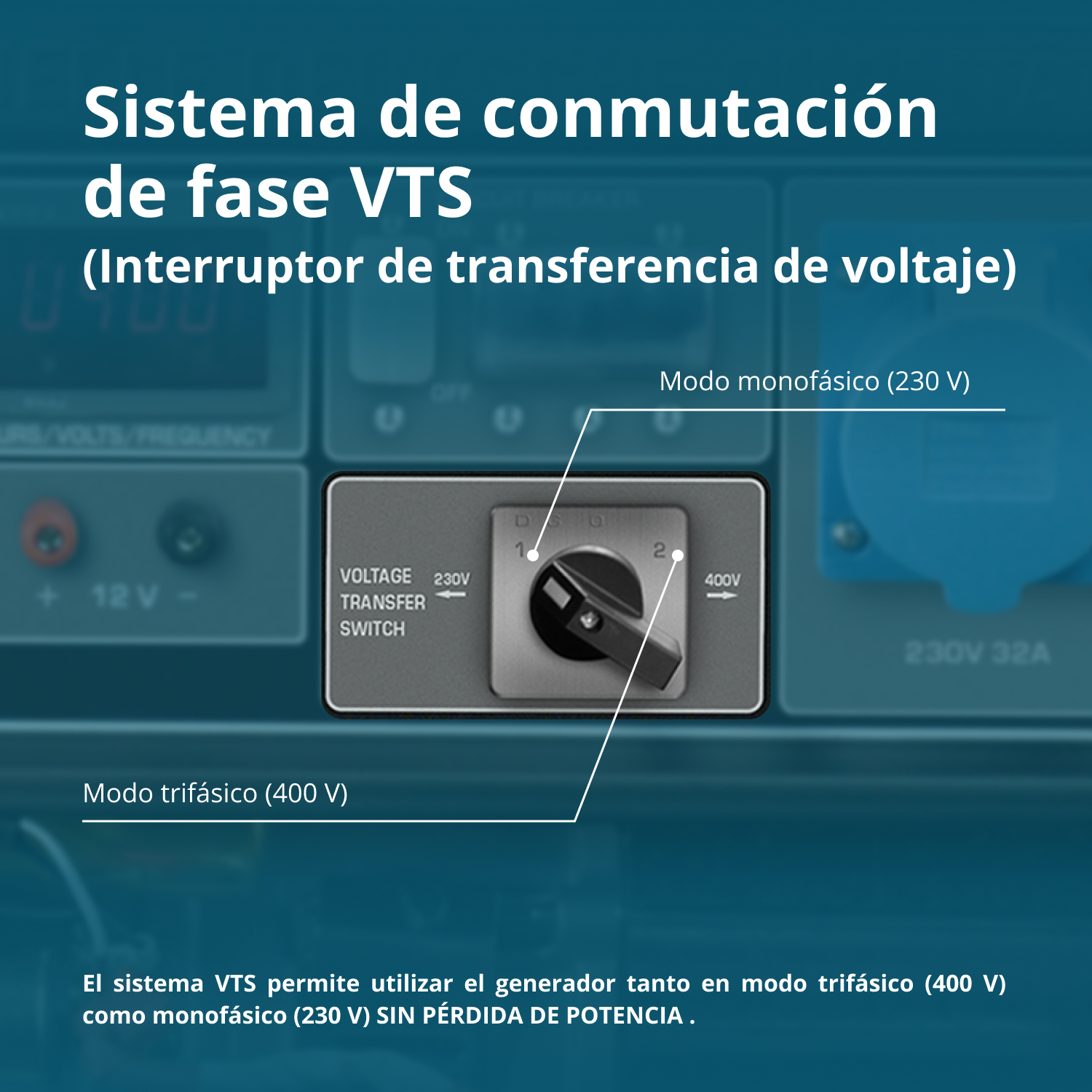 Zbliżenie przełącznika transferu napięcia z etykietami: Przełącznik transferu napięcia, 230V, 400V, i tekst po hiszpańsku.