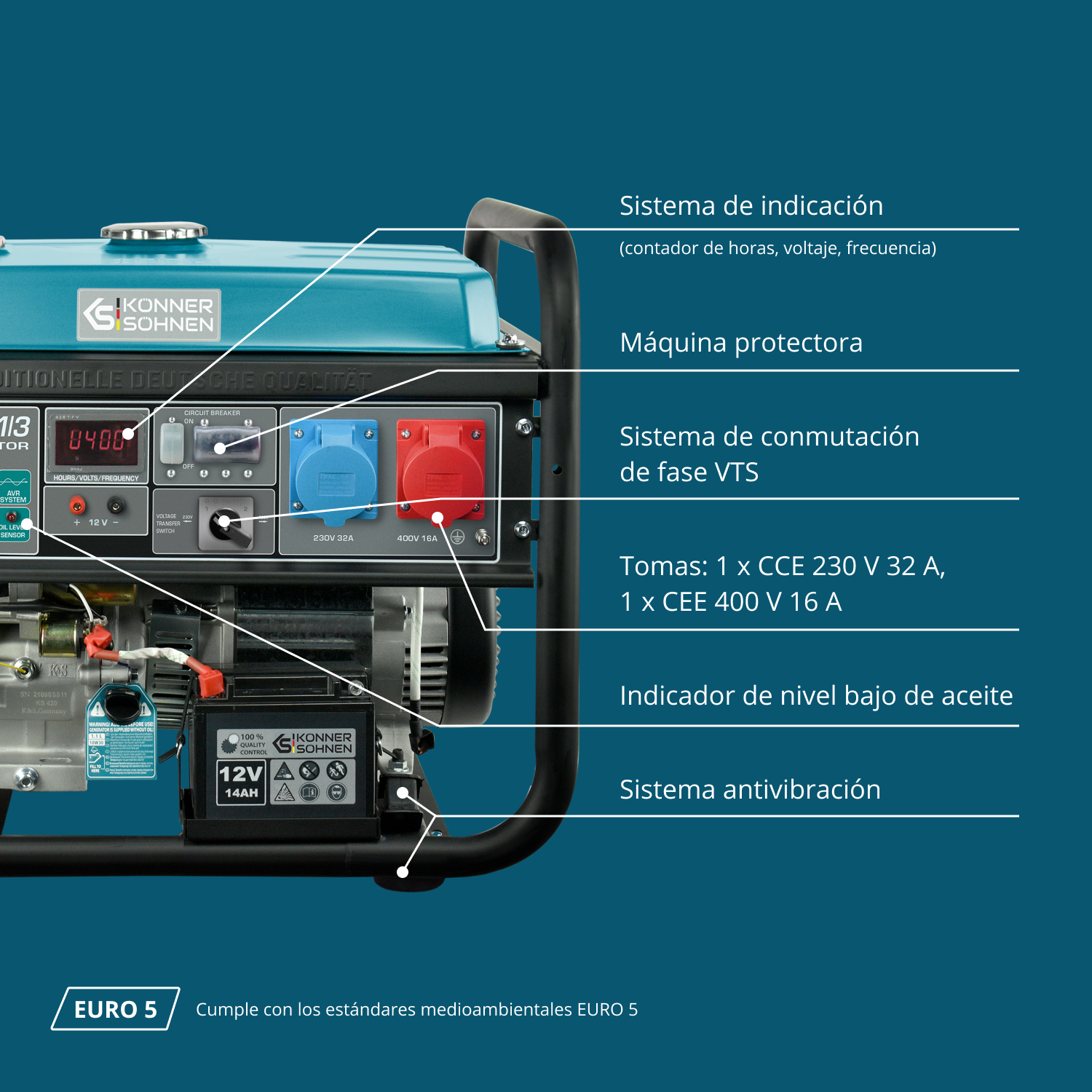 Generator z niebieską i czarną ramą. Posiada gniazda, przełączniki i wyświetlacz, opisane po hiszpańsku.