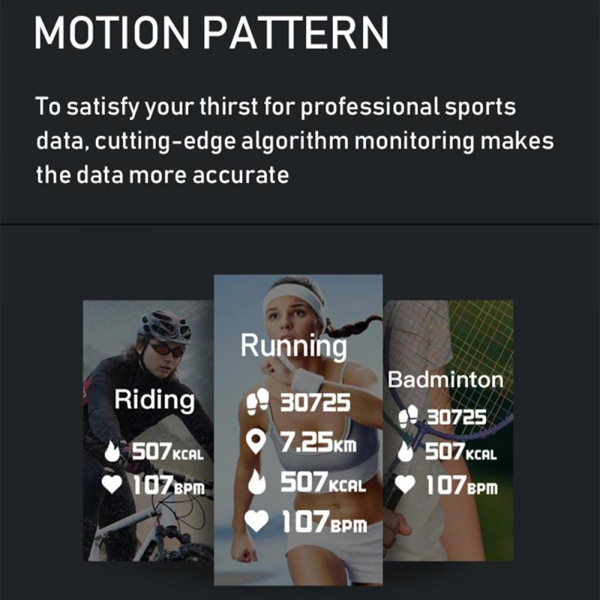 Bild zeigt Sportdaten. Reiten, Laufen und Badminton-Symbole mit Statistiken wie Kalorienverbrauch und Herzfrequenz.