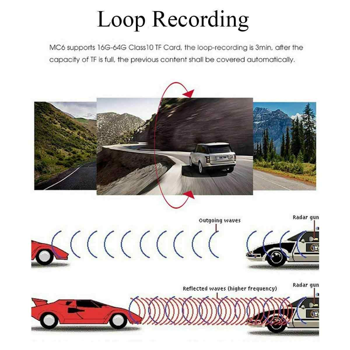 Diagramm mit Loop-Aufnahme mit Autos auf Straßen und Radarfallen mit Wellen. Text erklärt den Vorgang.