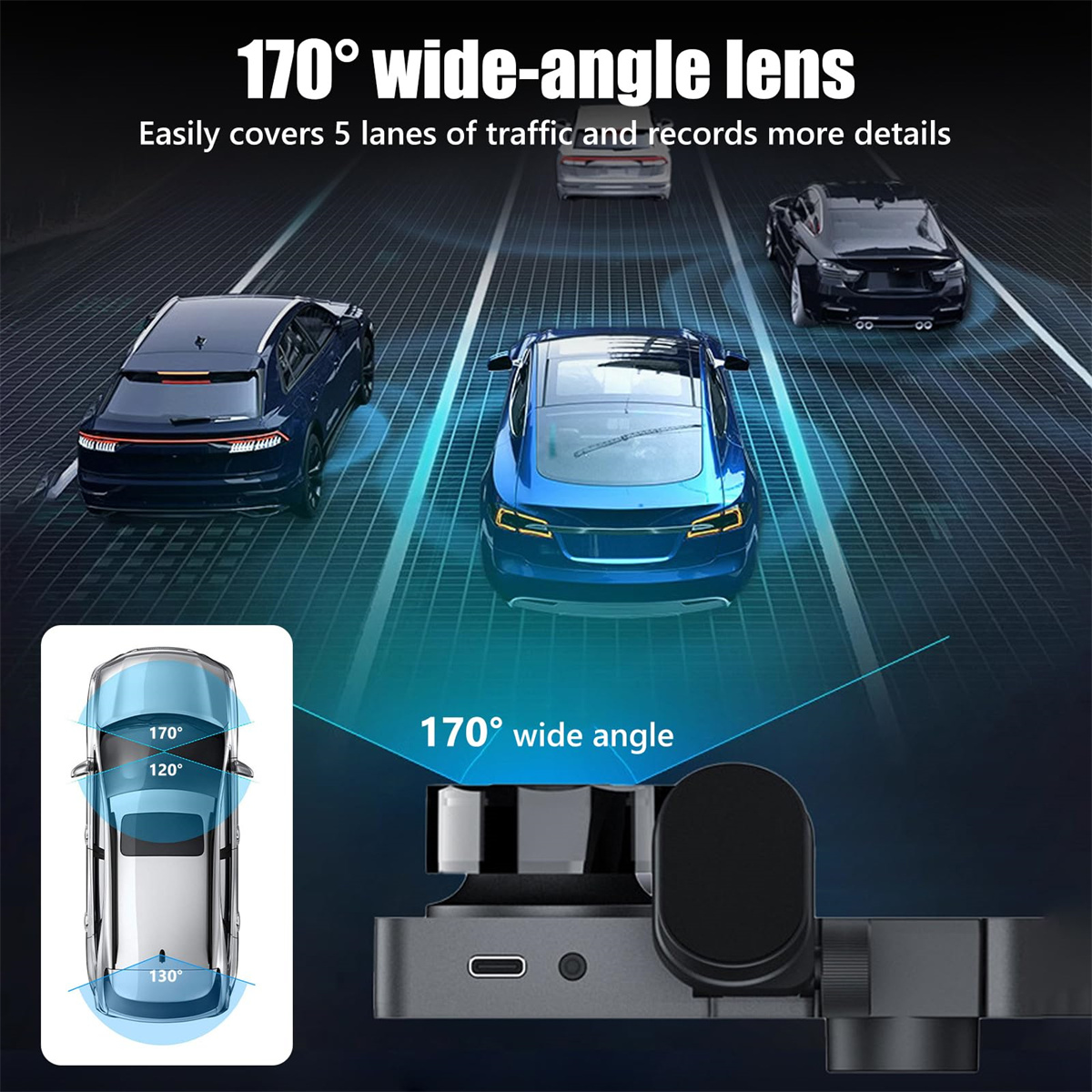 Das Bild zeigt Autos auf einer Straße, ein Diagramm eines Weitwinkelobjektivs und ein Kameragerät. Text hebt das 170°-Weitwinkelobjektiv hervor.
