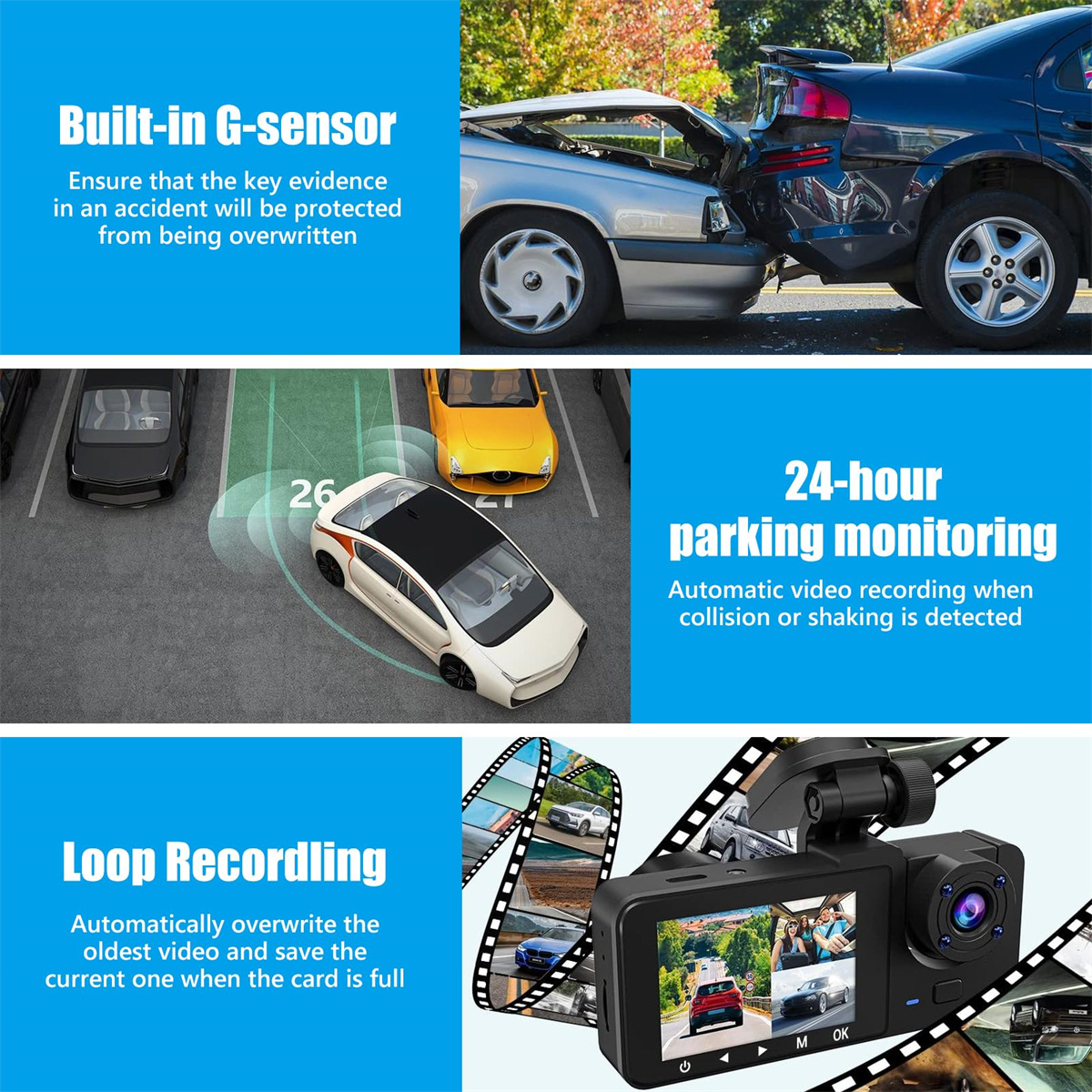 Das Bild zeigt einen Autounfall, Parküberwachung und Dashcam-Funktionen. Der Text enthält 'Built-in G-sensor', '24-Stunden-Parküberwachung' und 'Loop Recording'.
