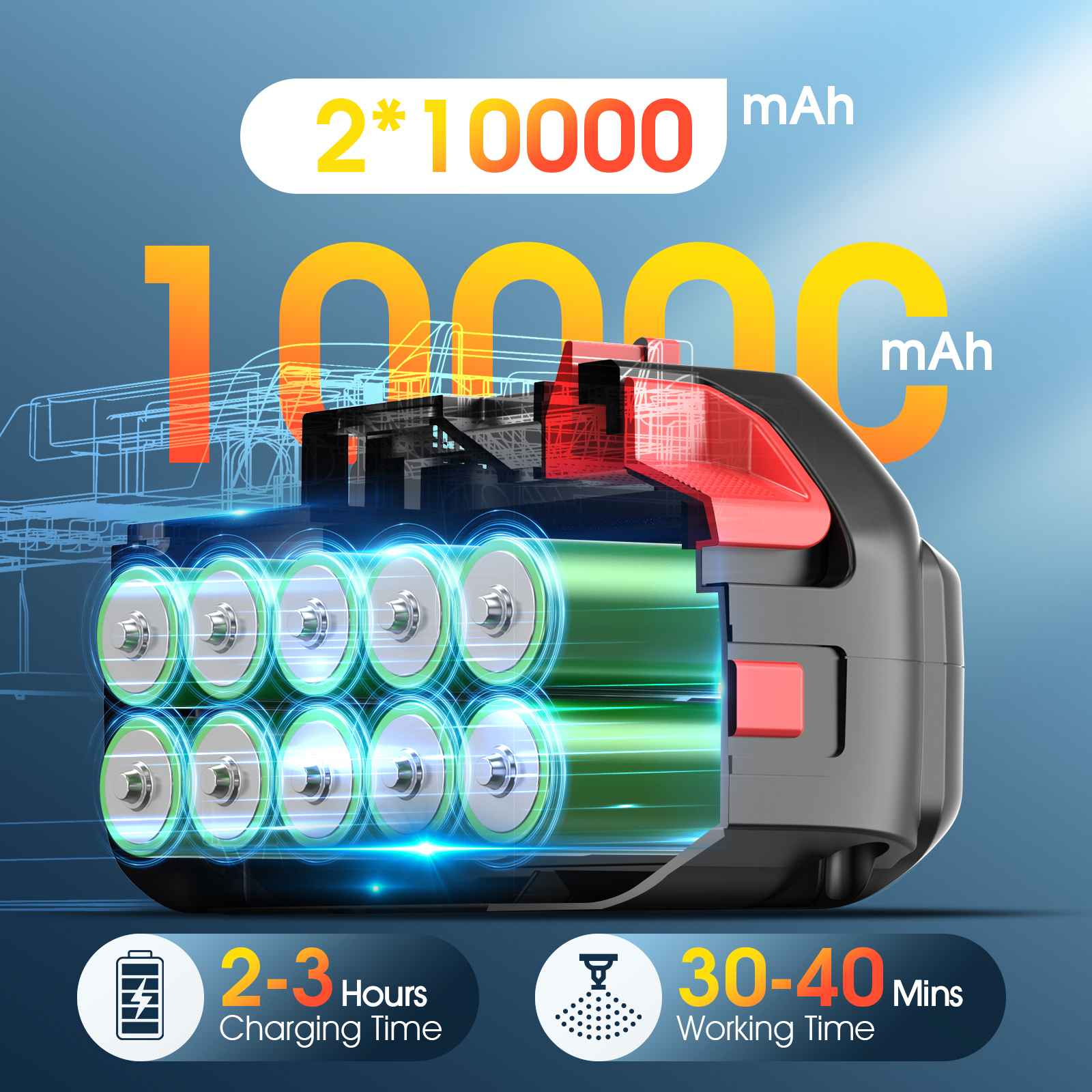 Anatomie eines Akkupacks. Zeigt 10 zylindrische Batterien, Lade- und Arbeitszeitangaben sowie Kapazitätsinformationen.