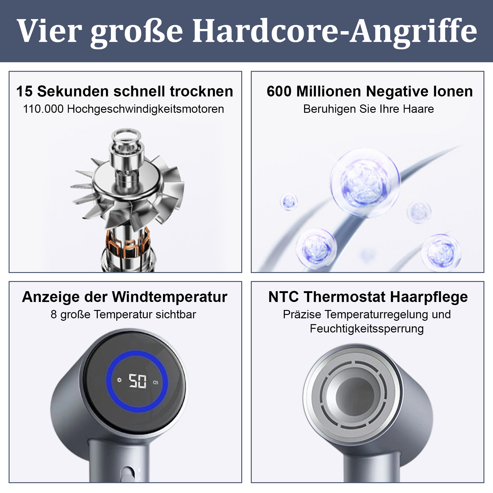 Das Bild zeigt einen Haartrockner mit vier Funktionen: schnelles Trocknen, negative Ionen, Windtemperaturanzeige und NTC-Thermostat-Haarpflege.