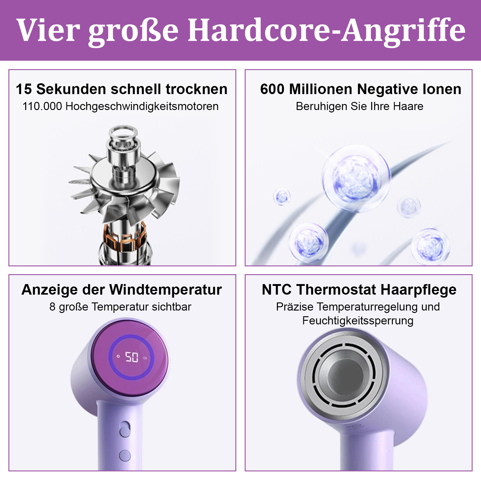 Das Bild zeigt ein Haartrocknerprodukt mit vier Funktionen. Oben links ist ein Motor zu sehen, oben rechts Luft, unten links Temperatur und unten rechts eine Düse.