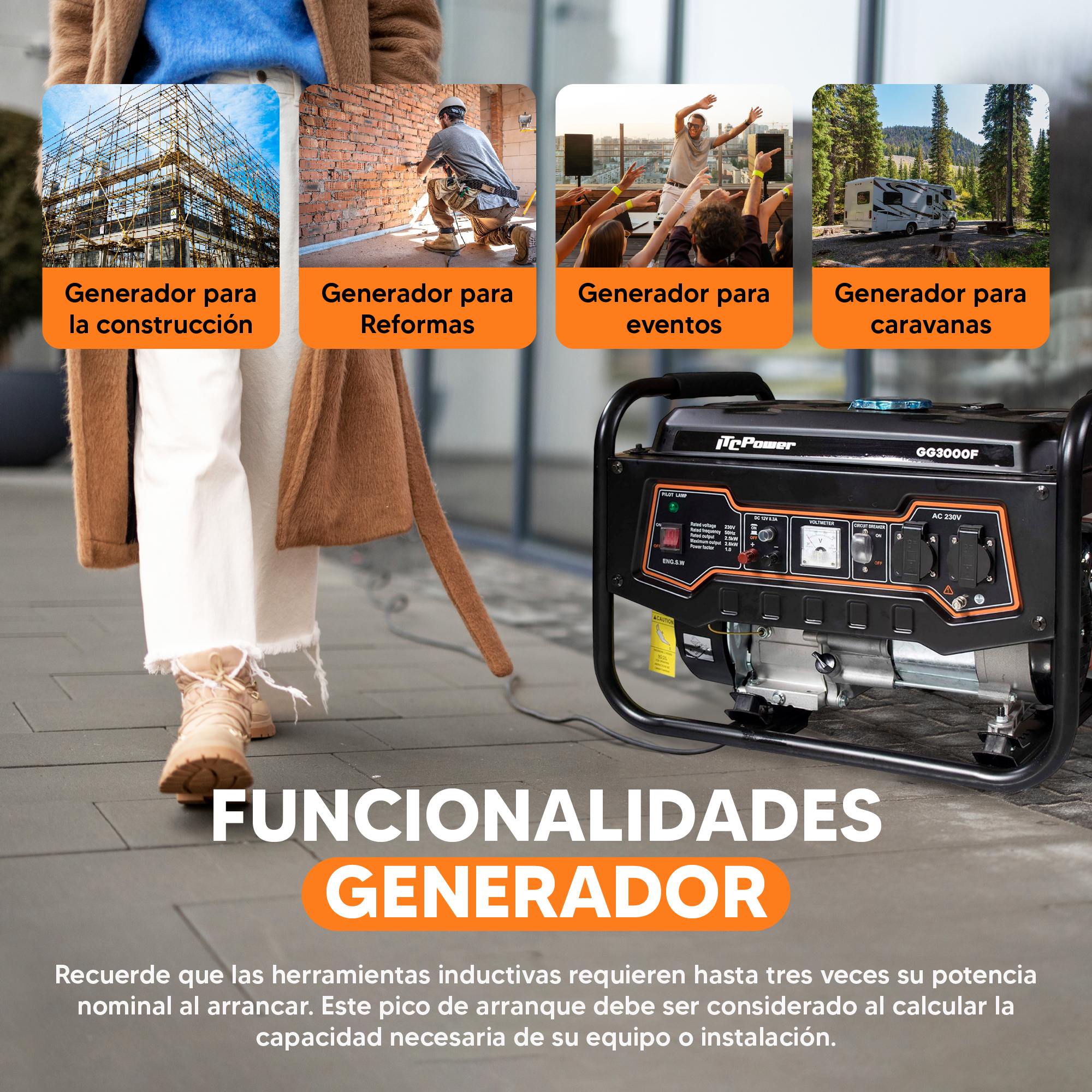 La imagen muestra un generador con cuatro imágenes pequeñas y texto. Una persona camina en primer plano.