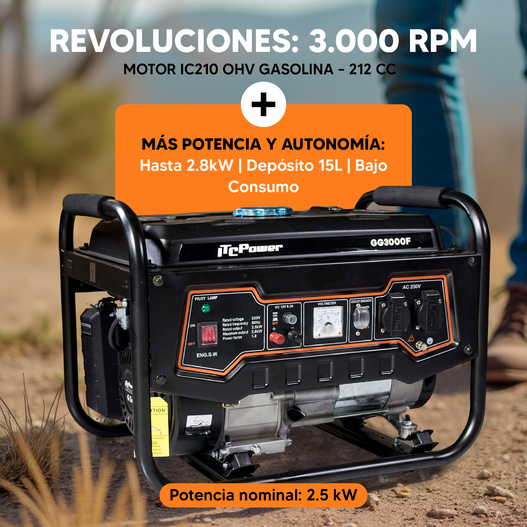 Generador negro con detalles naranjas. Texto con especificaciones como 3000 RPM, 2.8kW y depósito de 15L. Un hombre en el fondo.