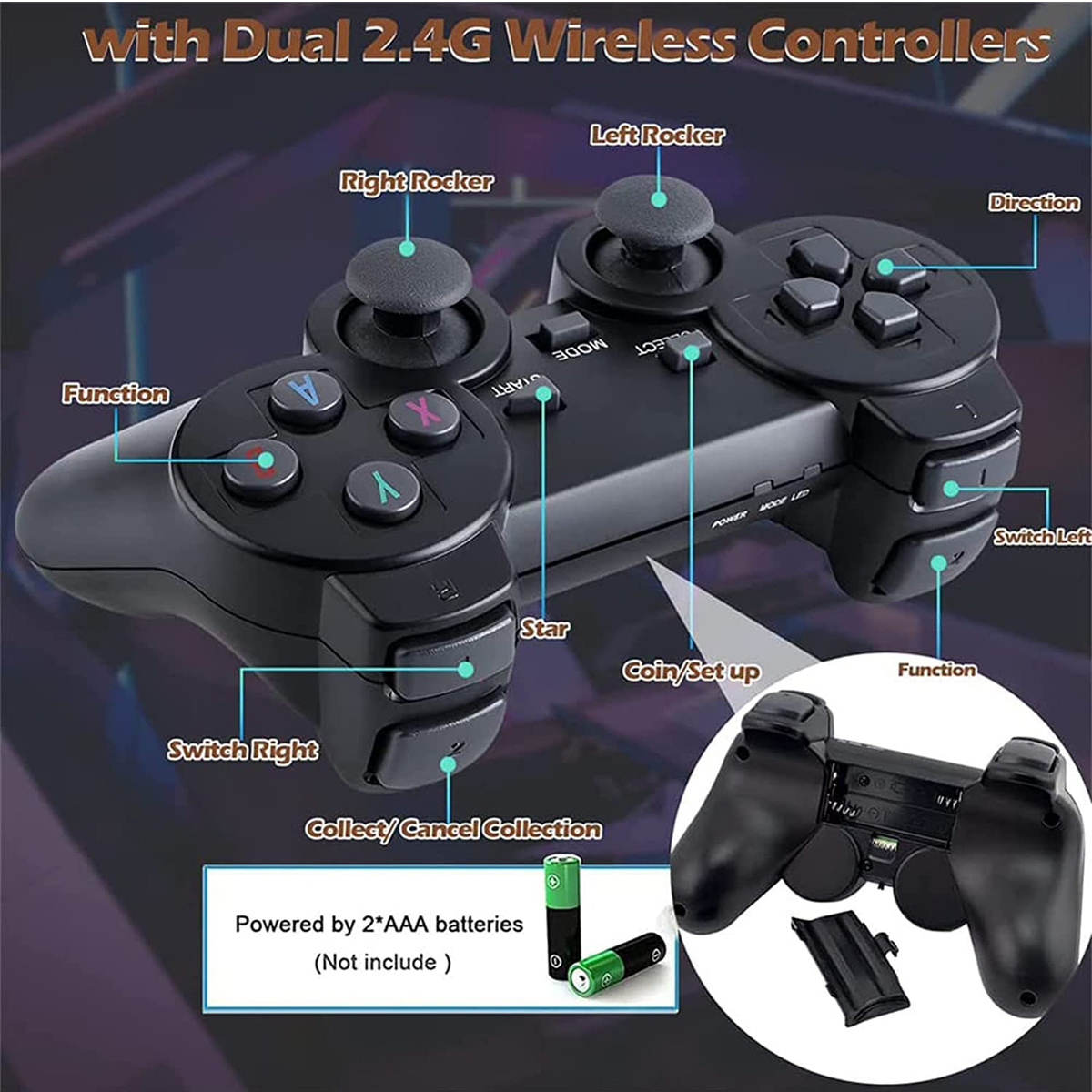 Schwarzer Gamecontroller mit Beschriftungen. Enthält Knöpfe, Wippe und Batteriefach. Text erwähnt 'Dual 2.4G Wireless Controllers'.