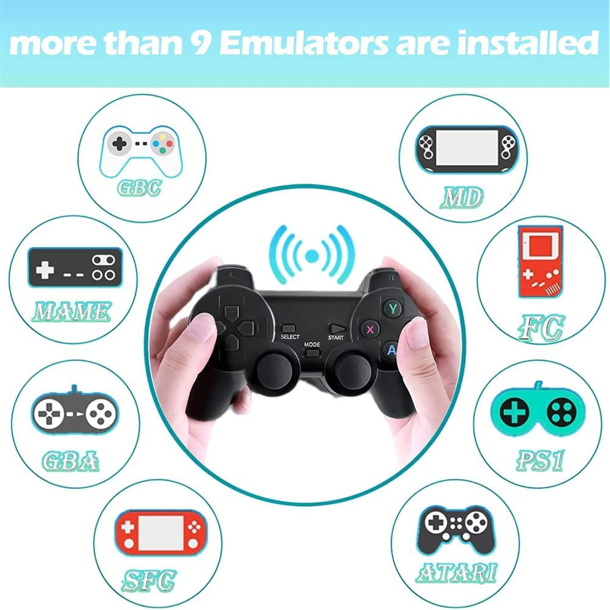 Ein schwarzer Gamecontroller wird gehalten, umgeben von Symbolen für Retro-Spielkonsolen. Der Text lautet 'mehr als 9 Emulatoren sind installiert'.