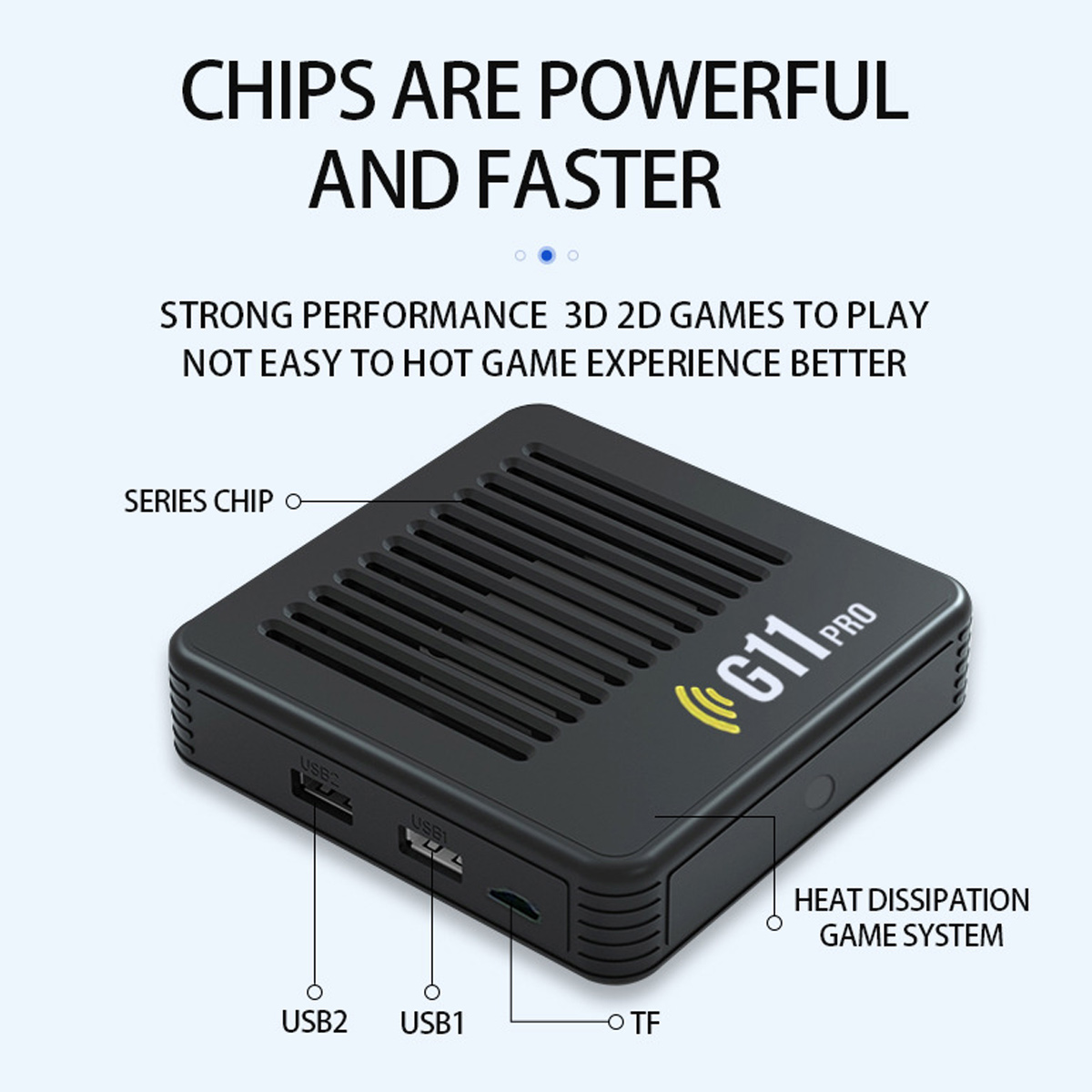 Schwarzes G11 Pro-Gerät mit USB-Anschlüssen, TF und Wärmeableitungssystem. Text: Chips sind leistungsstark und schneller.