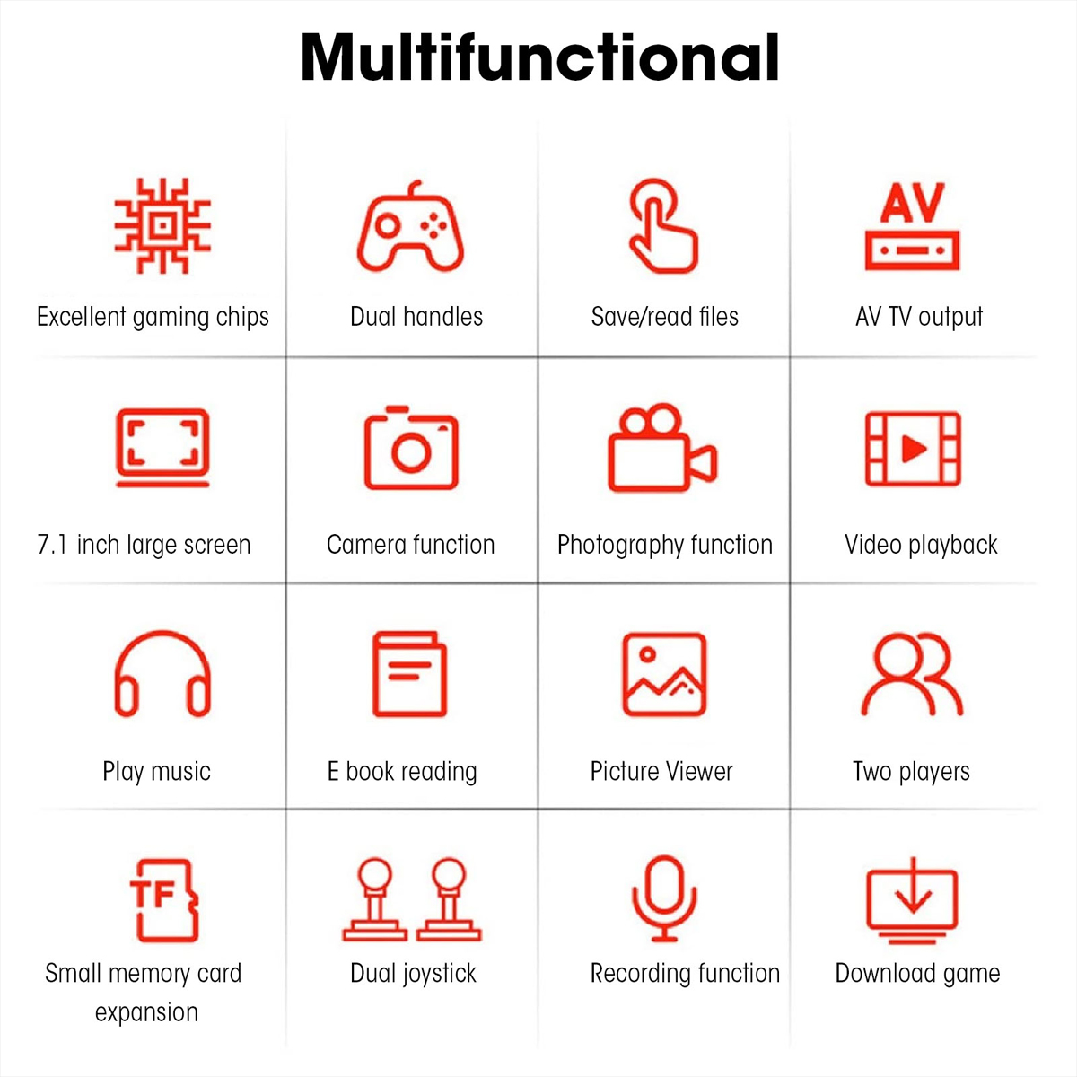 Ein Raster roter Symbole zeigt Funktionen: Gaming, Dual-Griffe, Dateispeicherung, AV-Ausgang, Bildschirm, Kamera, Video, Musik, E-Book, Viewer und Download.
