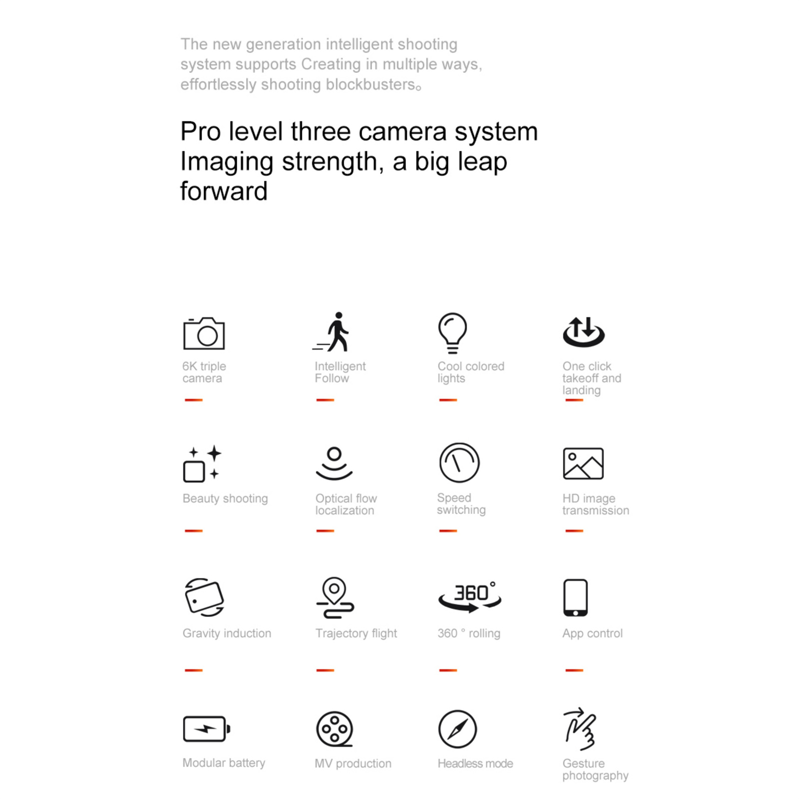 Weißer Hintergrund mit Text über ein Kamerasystem. Symbole für Kamerafunktionen wie 6K-Kamera, intelligente Verfolgung und Gestenfotografie.