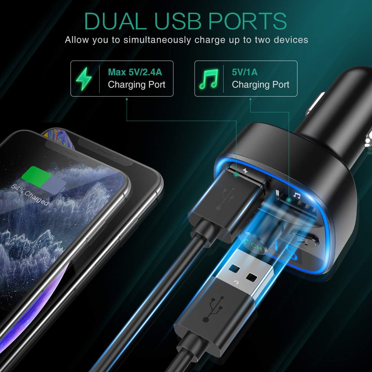Ein Autoladegerät mit zwei USB-Anschlüssen lädt ein Telefon auf. Das Ladegerät hat ein Blitz- und ein Musiksymbol.