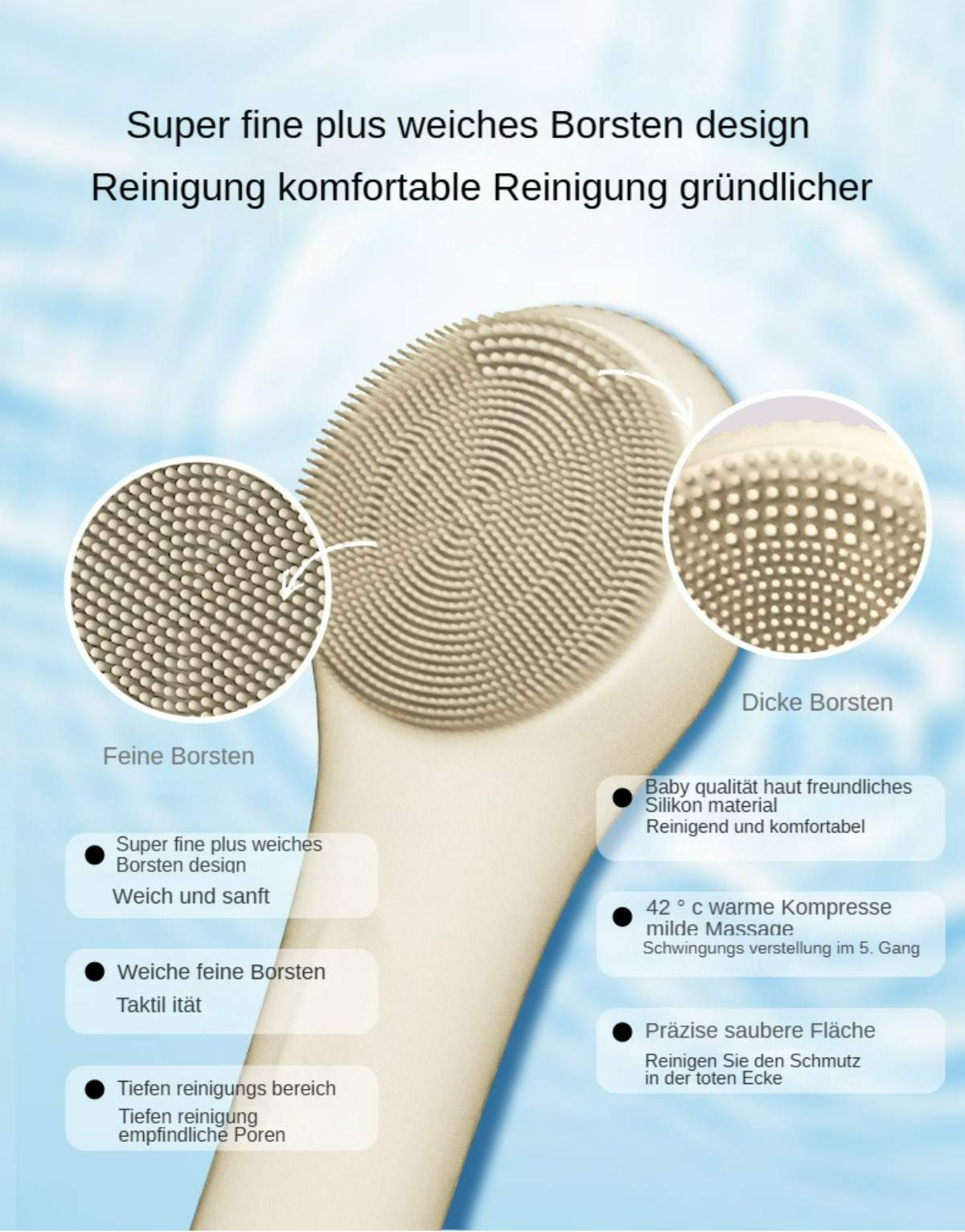 Eine Gesichtsbürste mit feinen Borsten und Text, der Merkmale wie weiche Borsten, Massage und Tiefenreinigung beschreibt.