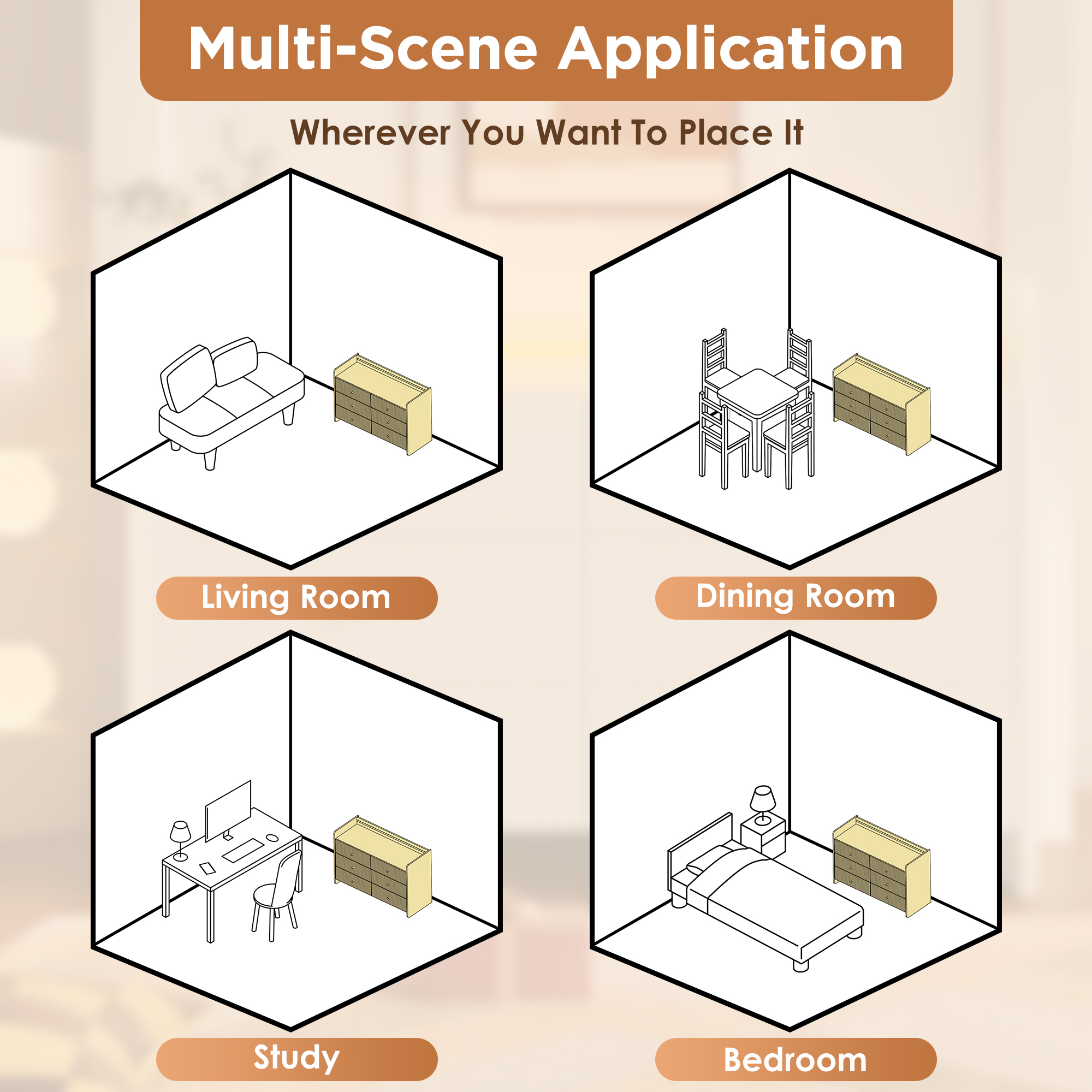 Diagramm mit verschiedenen Räumen: Wohnzimmer, Esszimmer, Arbeitszimmer und Schlafzimmer. Jeder Raum hat Möbel und einen beschrifteten Bereich.