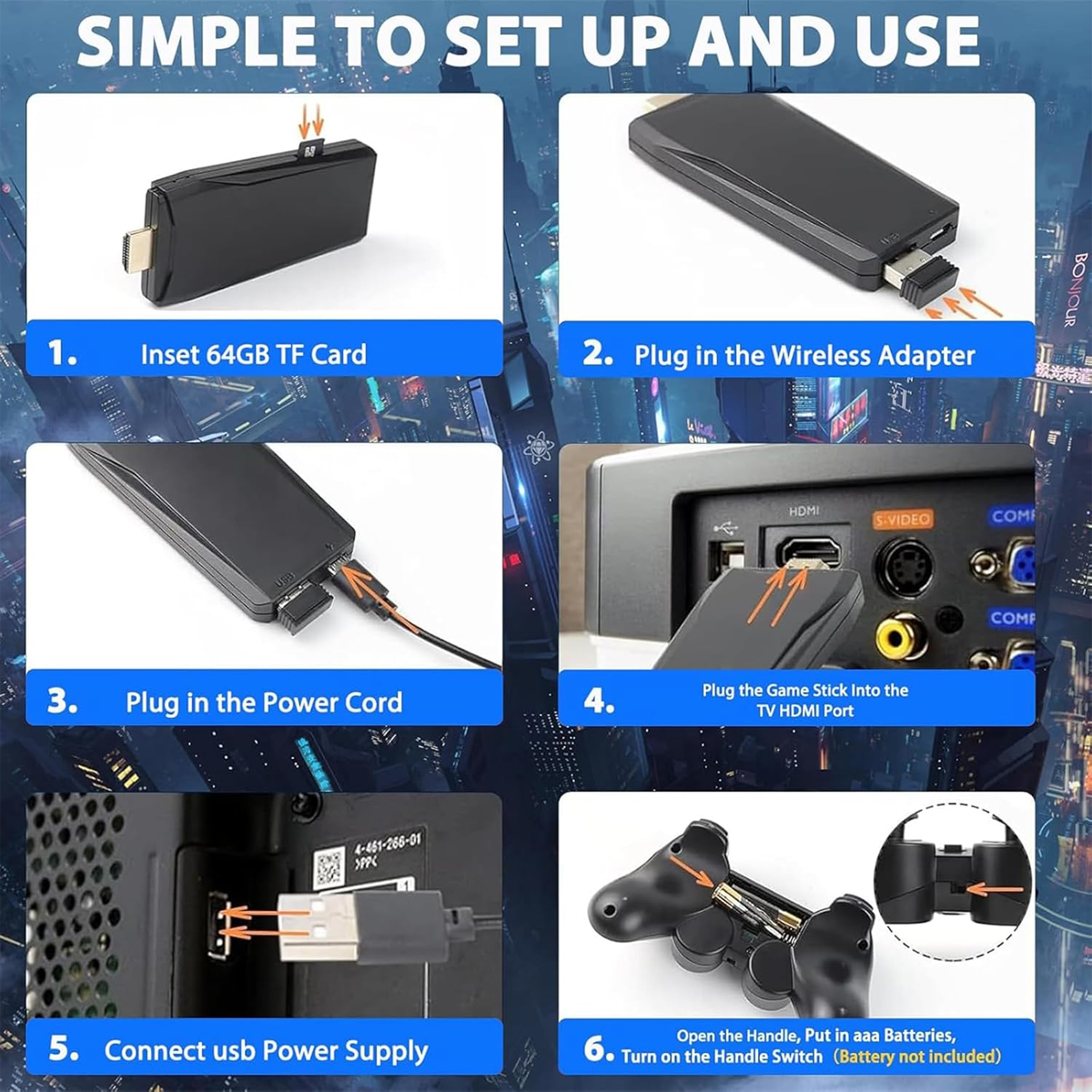Anweisungen zum Einrichten einer Spielekonsole: TF-Karte einlegen, Adapter und Netzkabel anschließen, Game Stick einstecken. USB verbinden und Batterien einlegen.
