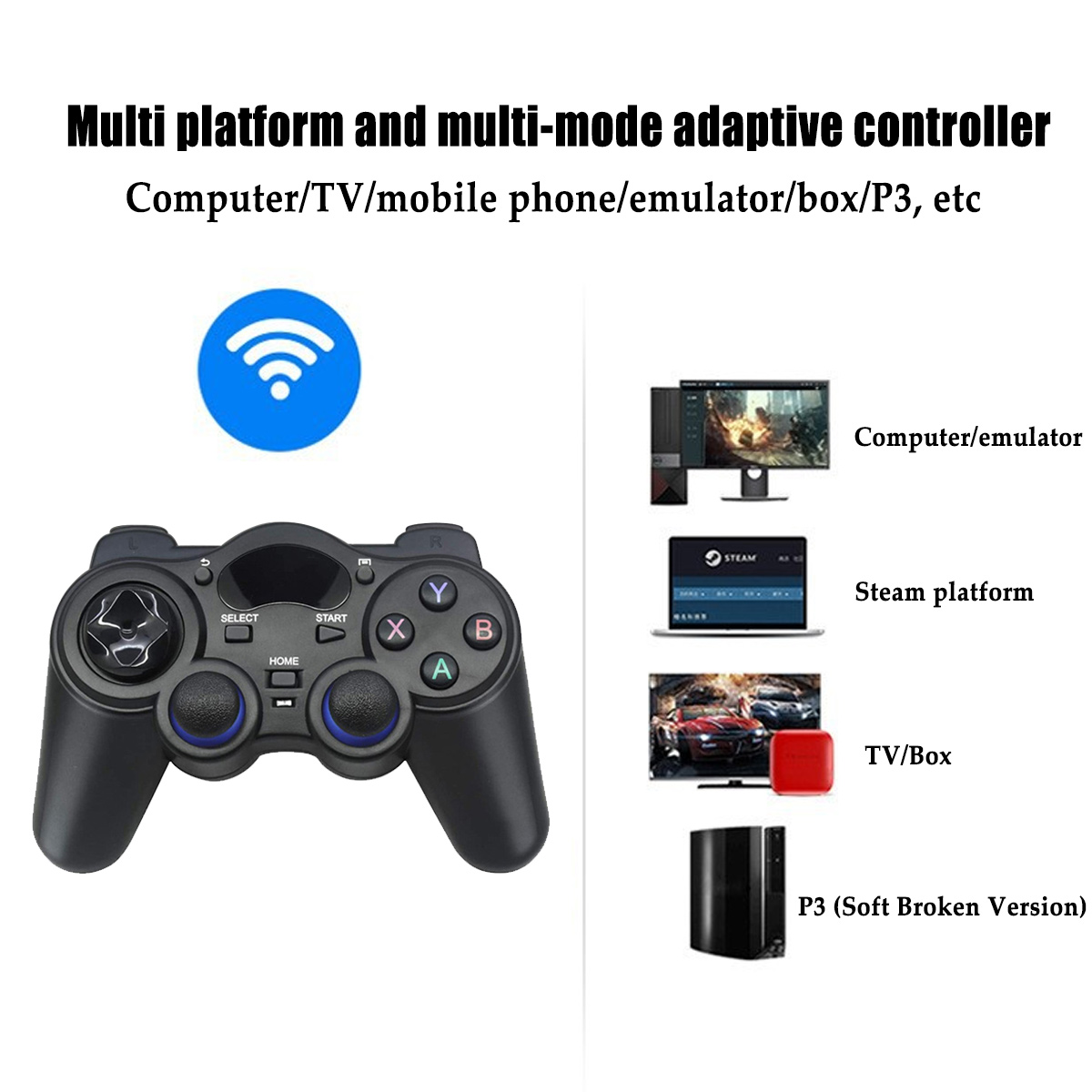 Ein schwarzer Gamecontroller mit Tasten und einem blauen Funksymbol. Auf der rechten Seite sind Computer, Fernseher und andere Plattformen aufgeführt.