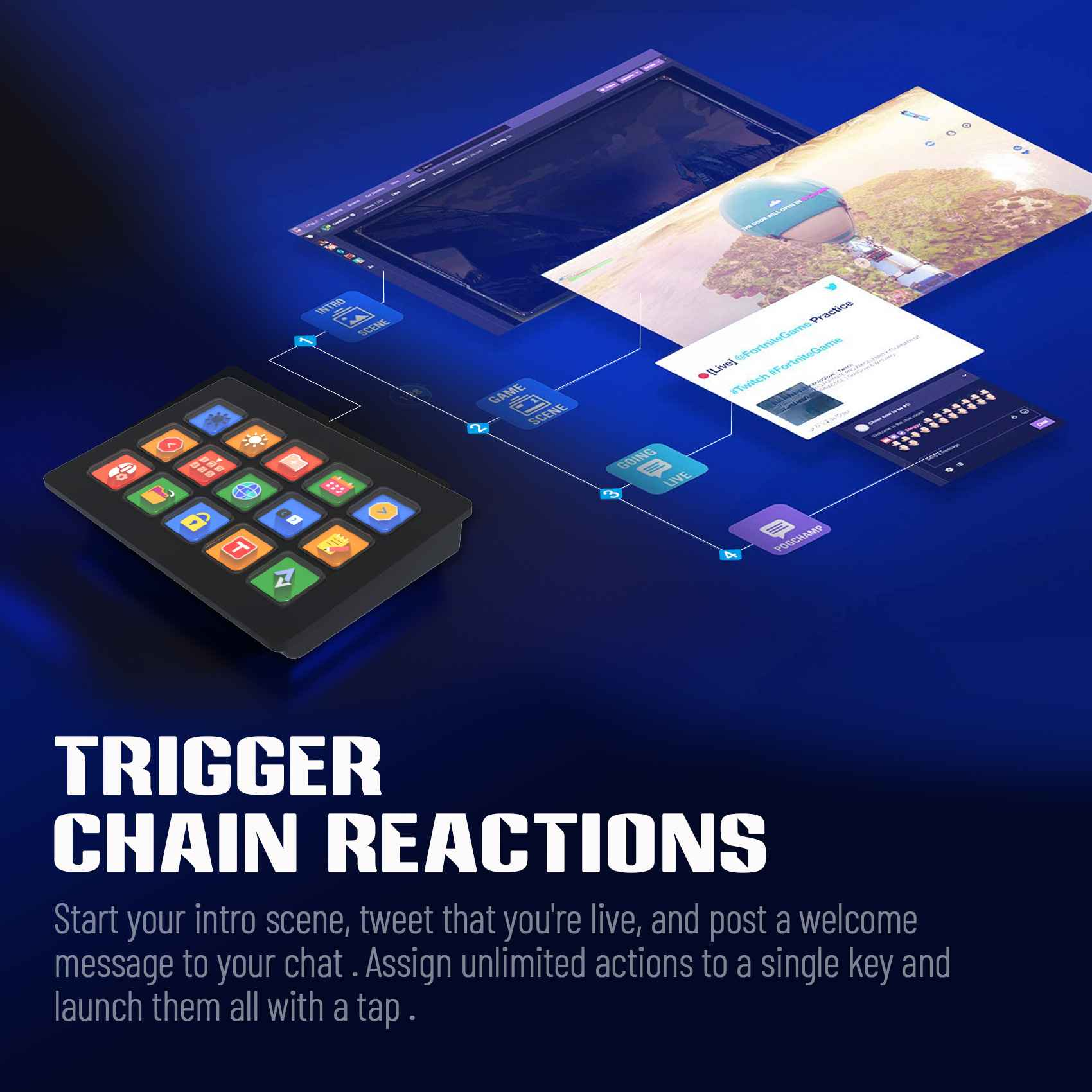 Ein schwarzes Gerät mit farbigen Symbolen, verbunden mit Bildschirmen, die ein Spiel und soziale Medien anzeigen, Text: Trigger Chain Reactions.