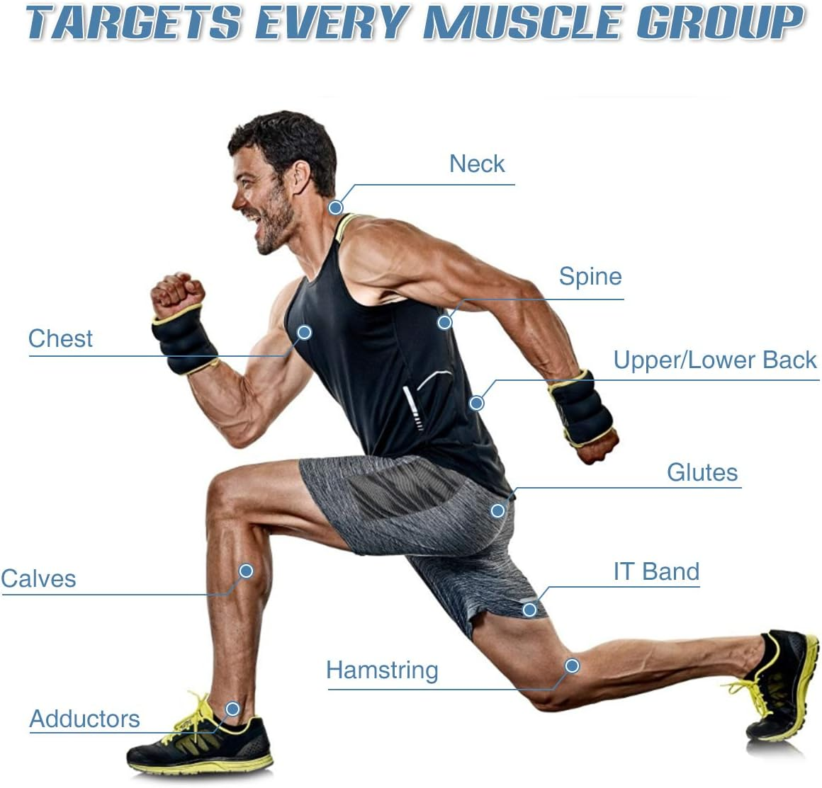 Mann in Sportkleidung, der einen Ausfallschritt demonstriert, Muskeln beschriftet. Oben steht 'TARGETS EVERY MUSCLE GROUP'.