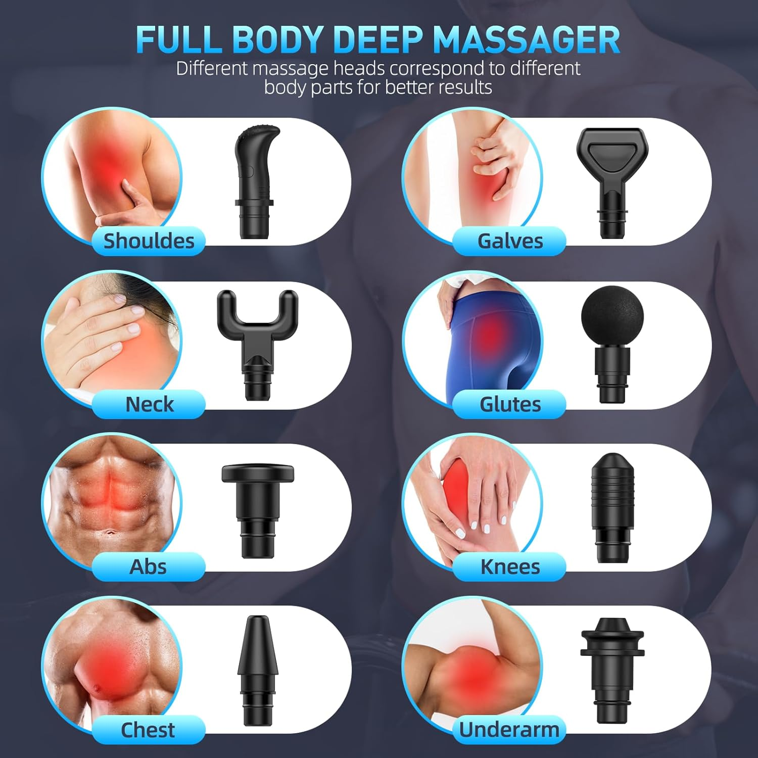 Ein Bild, das verschiedene Massageköpfe für verschiedene Körperteile zeigt, darunter Schultern, Waden, Nacken, Gesäß, Bauchmuskeln, Knie, Brust und Achselhöhle.