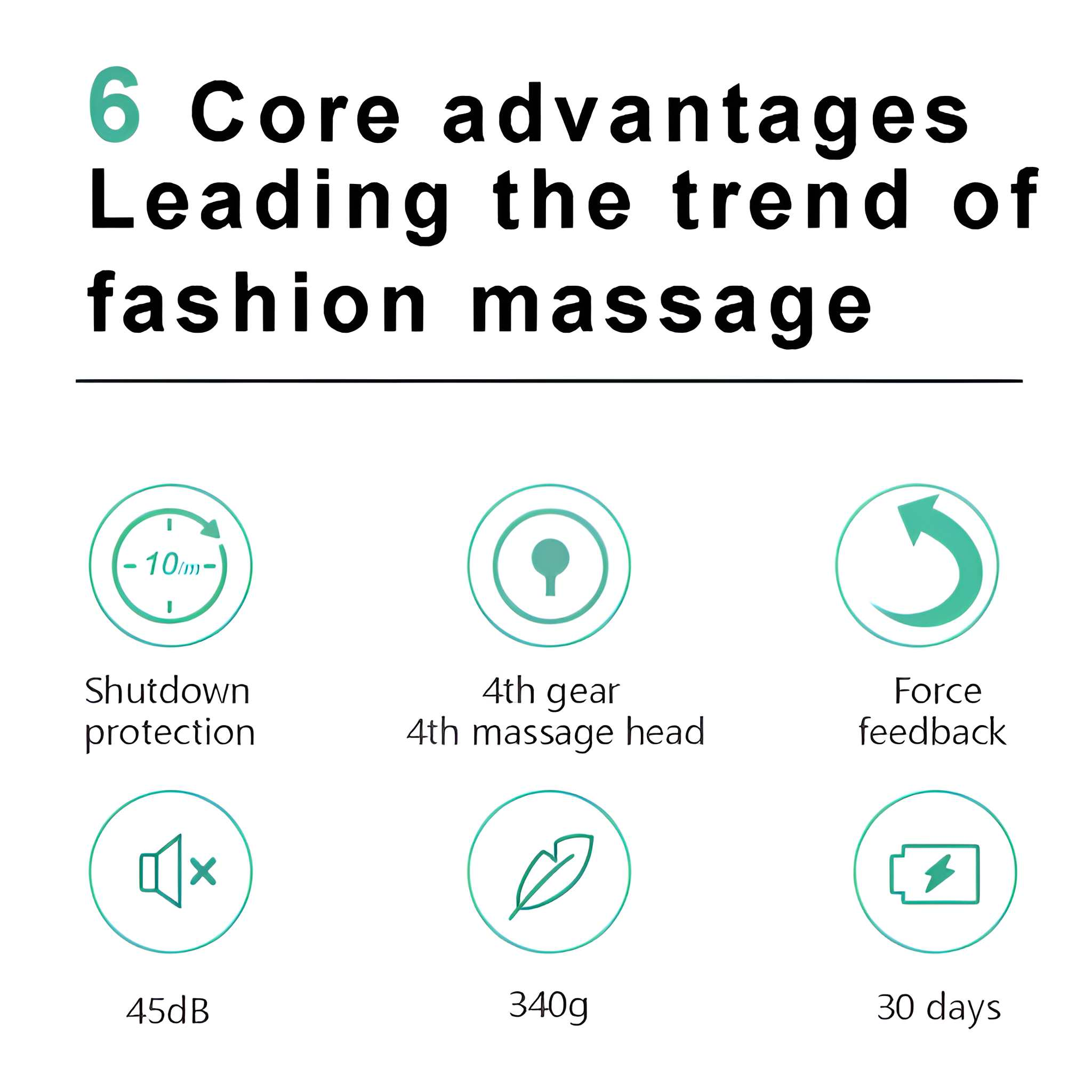 Grafik mit Text. Sie listet 6 Vorteile eines Massagegeräts auf. Symbole zeigen Funktionen wie Abschaltung, Gang, Force Feedback und Akku.