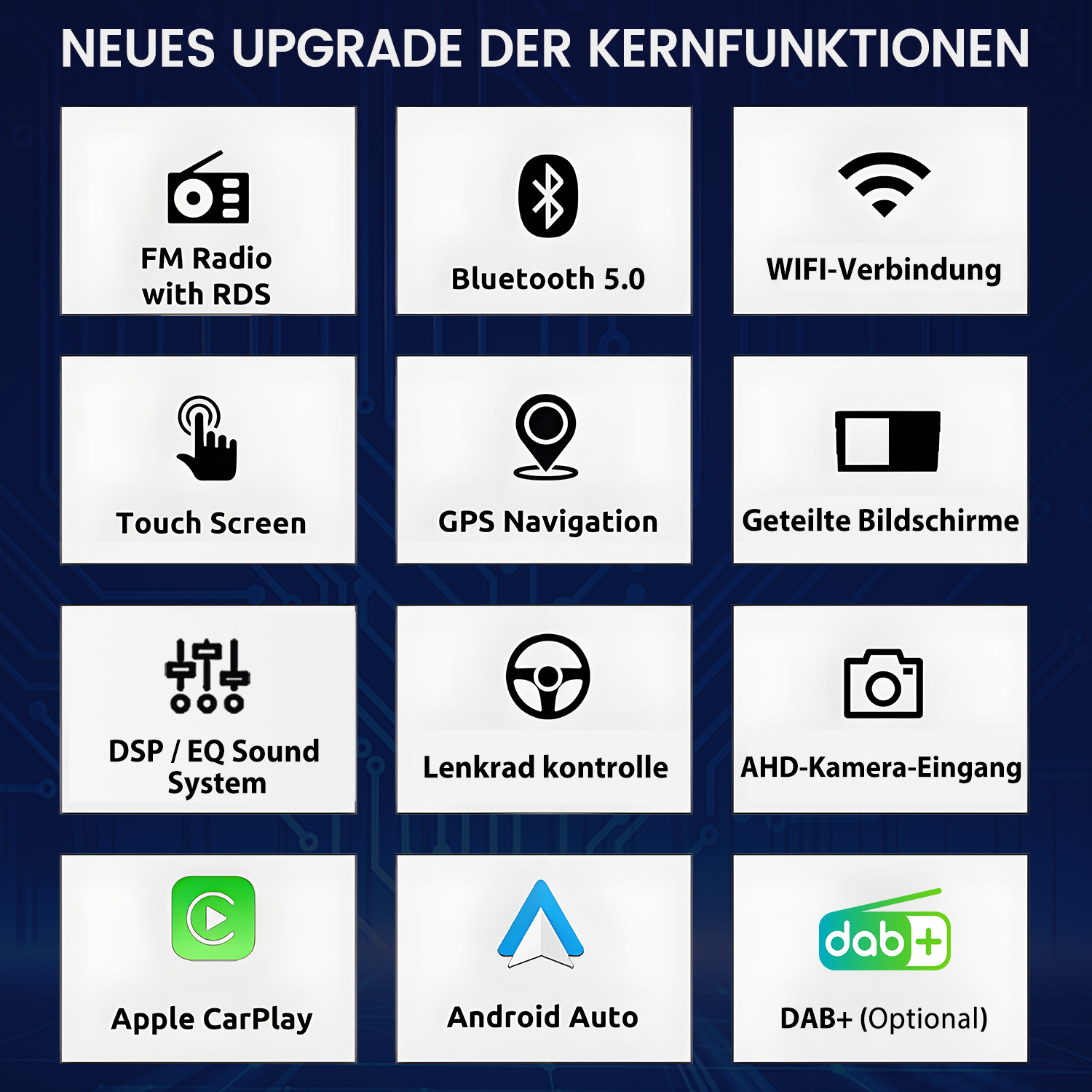 Das Bild zeigt Funktionen der Auto-Infotainment: UKW-Radio, Bluetooth, WLAN, Touchscreen, GPS, geteilter Bildschirm, DSP, Lenkrad, Kamera, CarPlay, Android Auto, DAB+.