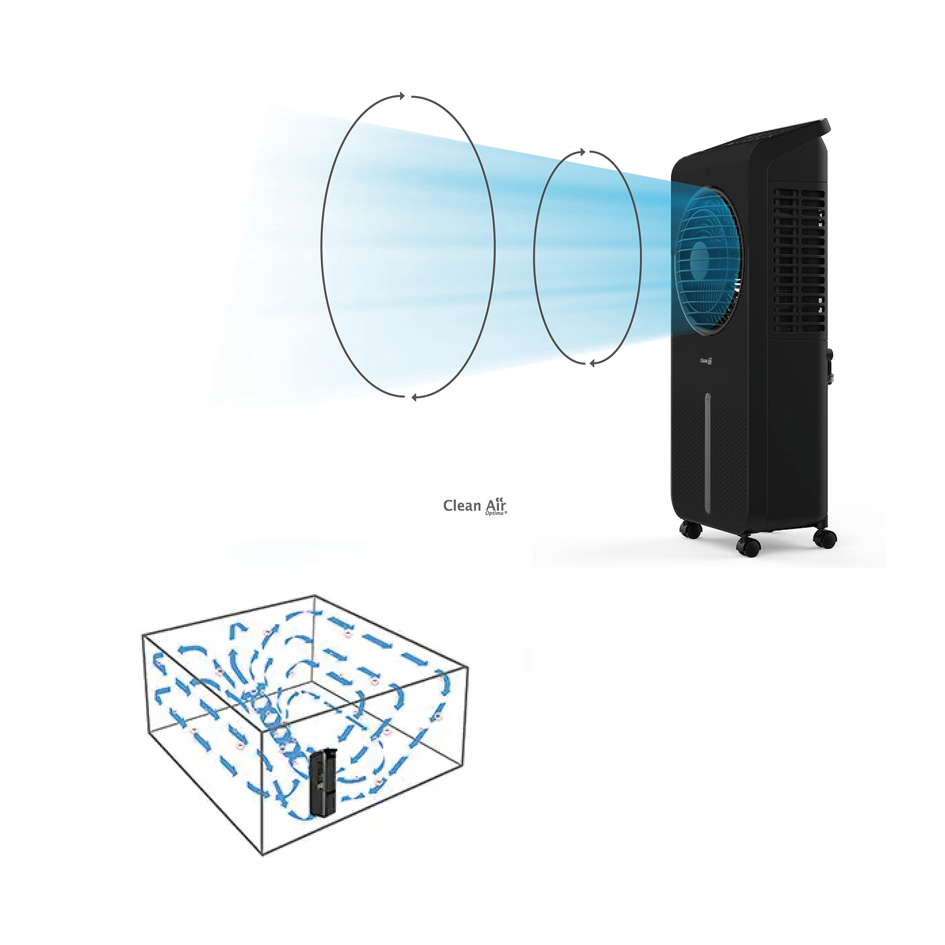 Refroidisseur d'air noir avec illustrations de flux d'air bleues. Un schéma montre la circulation de l'air dans une pièce. Texte 'Clean Air'.