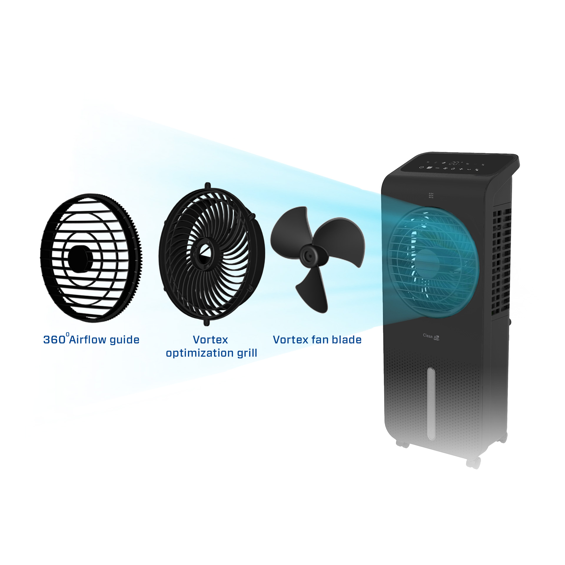 Schéma d'un refroidisseur d'air noir avec les composants : guide de flux d'air à 360°, grille d'optimisation Vortex et pale de ventilateur Vortex.