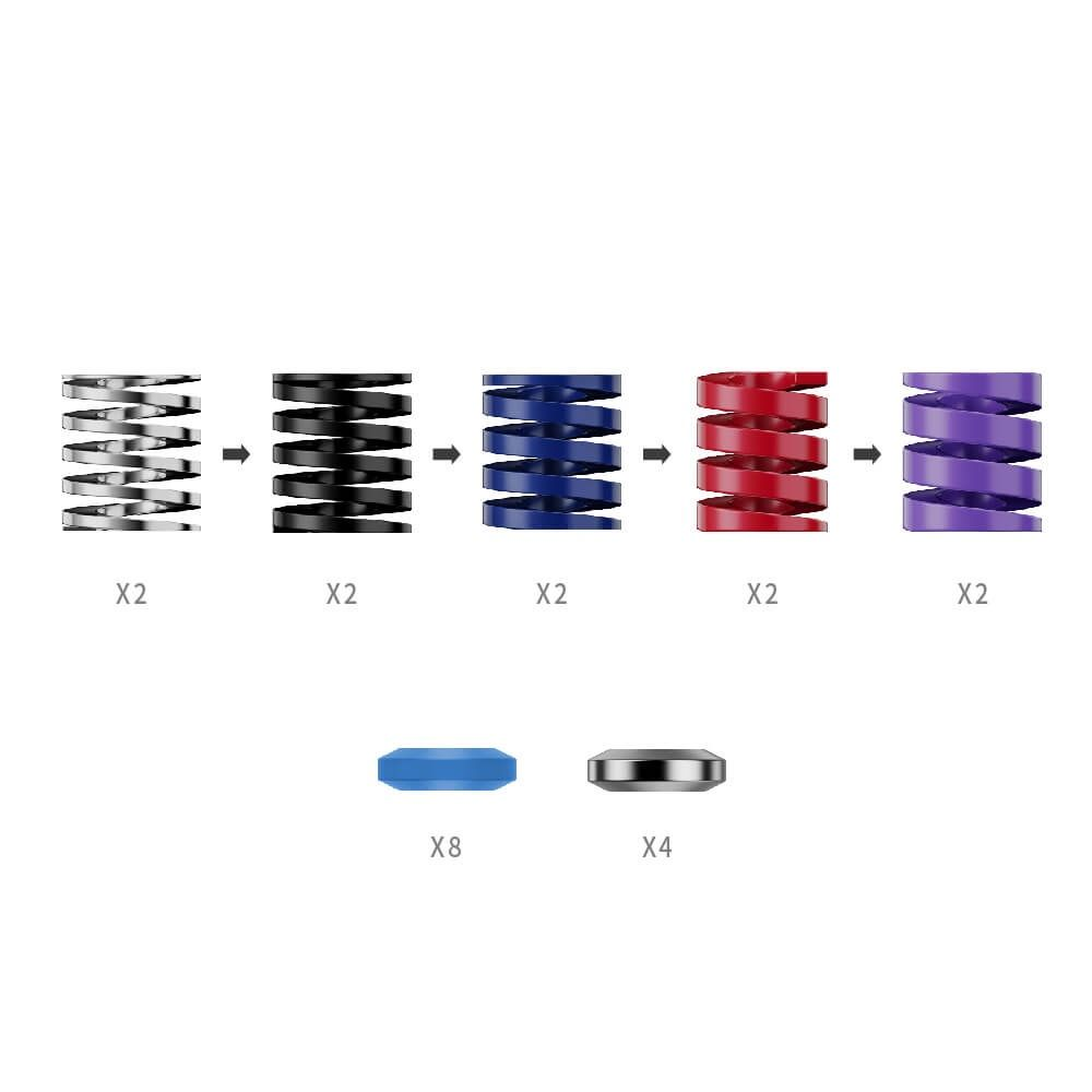 L'immagine mostra cinque serie di molle colorate (argento, nero, blu, rosso, viola) e due piccoli oggetti, blu e grigi, con numeri.