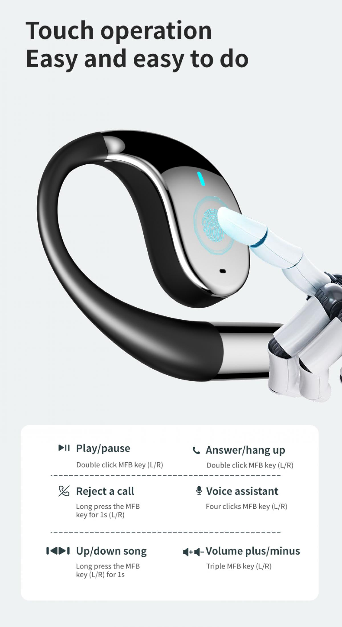 Schwarzer und silberner Ohrhörer mit Touch-Steuerung. Eine Roboterhand interagiert mit dem Ohrhörer. Text erklärt Funktionen.