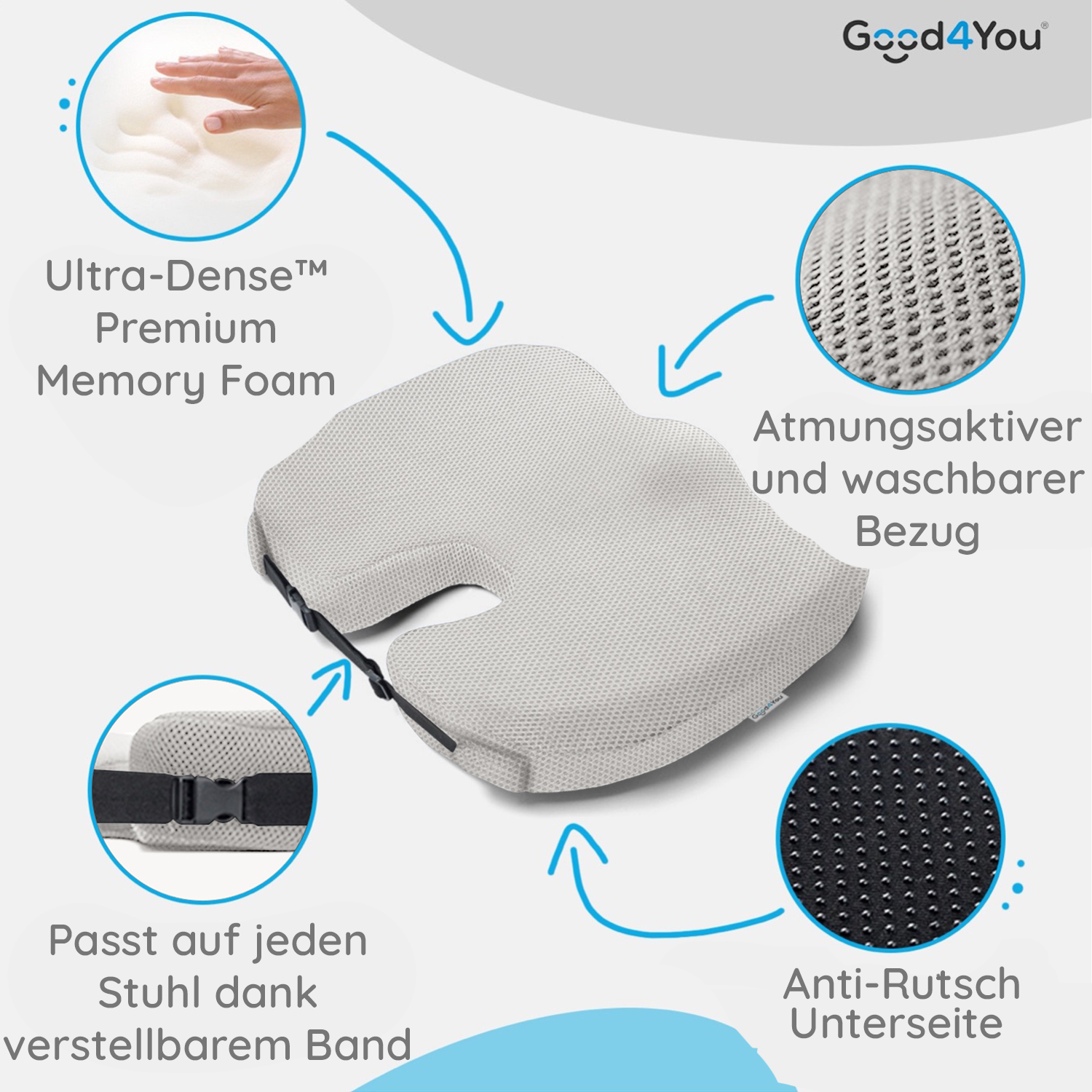 Ein graues Kissen mit Diagrammen, die Memory-Schaum, atmungsaktiven Bezug, verstellbares Band und rutschfesten Boden zeigen. Marke Good4You.