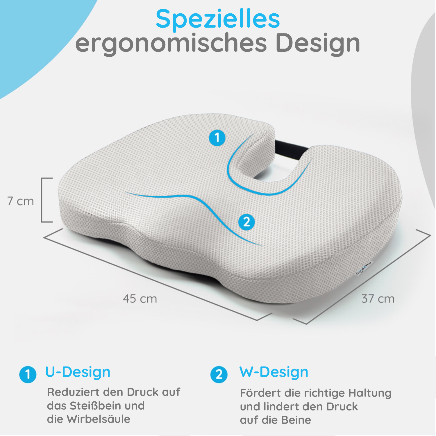 Ein ergonomisches Sitzkissen mit U-Design zur Druckentlastung. Es misst 45 cm x 37 cm. Der Text lautet 'ergonomisches Design'.