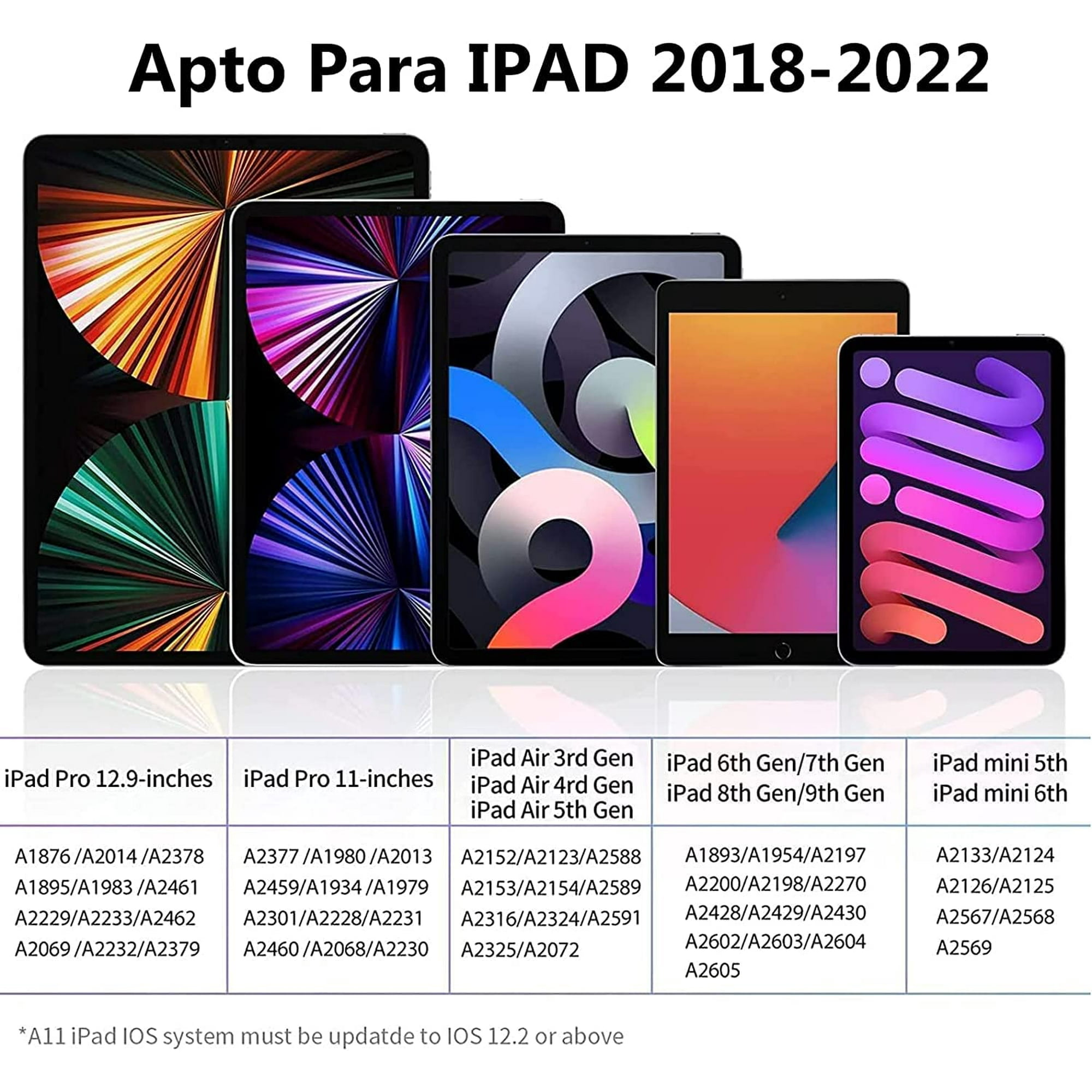 Das Bild zeigt iPads verschiedener Größen mit einer Tabelle von Modellen und Modellnummern. Der Titel lautet 'Apto Para IPAD 2018-2022'.