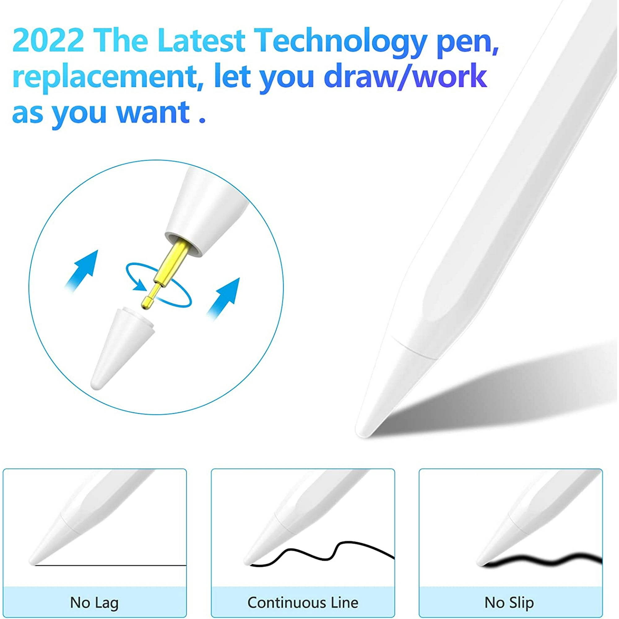 Weißer Stift mit Diagramm seiner Teile und drei kleinen Illustrationen, die seine Eigenschaften zeigen: Kein Lag, durchgehende Linie, kein Rutschen.