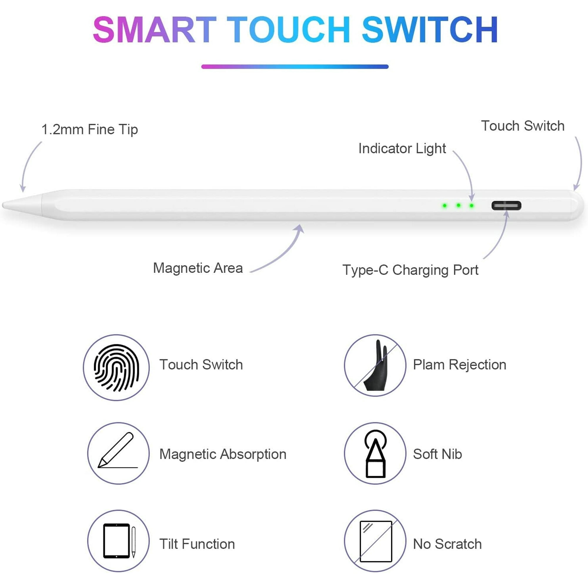 Ein weißer Stift mit Etiketten für Funktionen wie Touch-Schalter, Kontrollleuchte und Ladeanschluss. Symbole zeigen Funktionen.