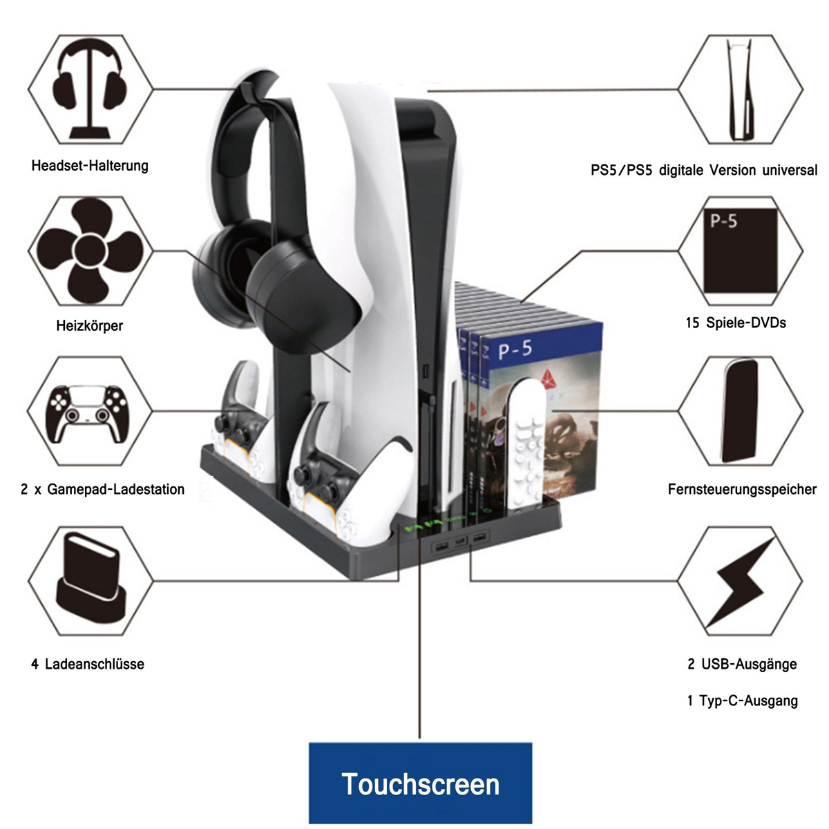 Ein Gaming-Konsolenständer mit Headset, Controllern, Spiel-DVDs und Ladeanschlüssen. Etiketten weisen auf jede Komponente hin.