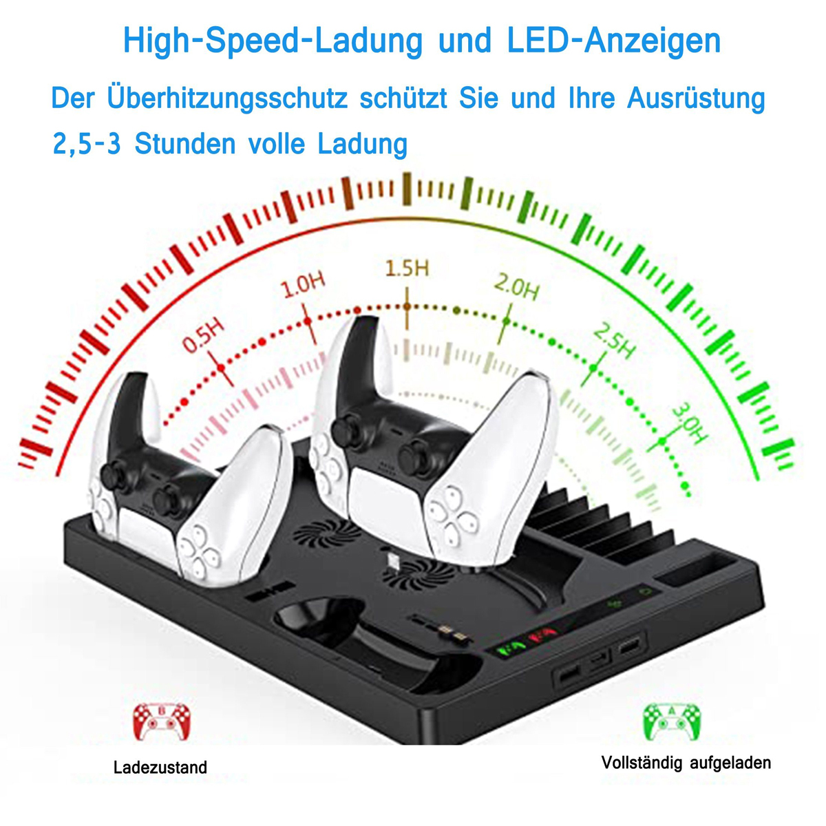 Eine schwarze Ladestation mit zwei weißen Controllern. Sie hat rote und grüne Anzeigen, die den Ladezustand anzeigen.