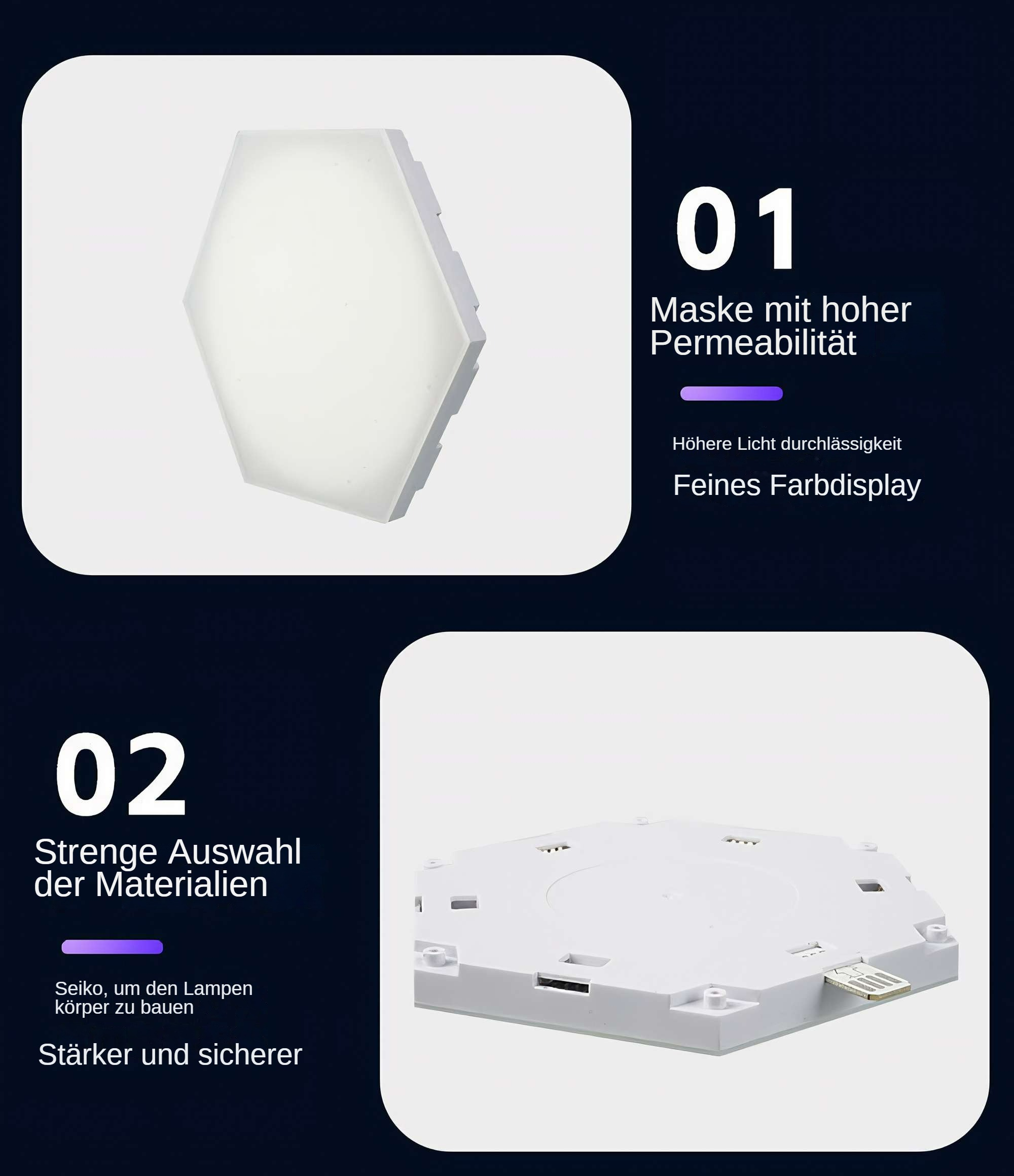 Das Bild zeigt ein weißes, sechseckiges Lichtpanel mit deutschen Beschriftungen. Der Boden zeigt die Rückseite des Panels mit einem USB-Anschluss.