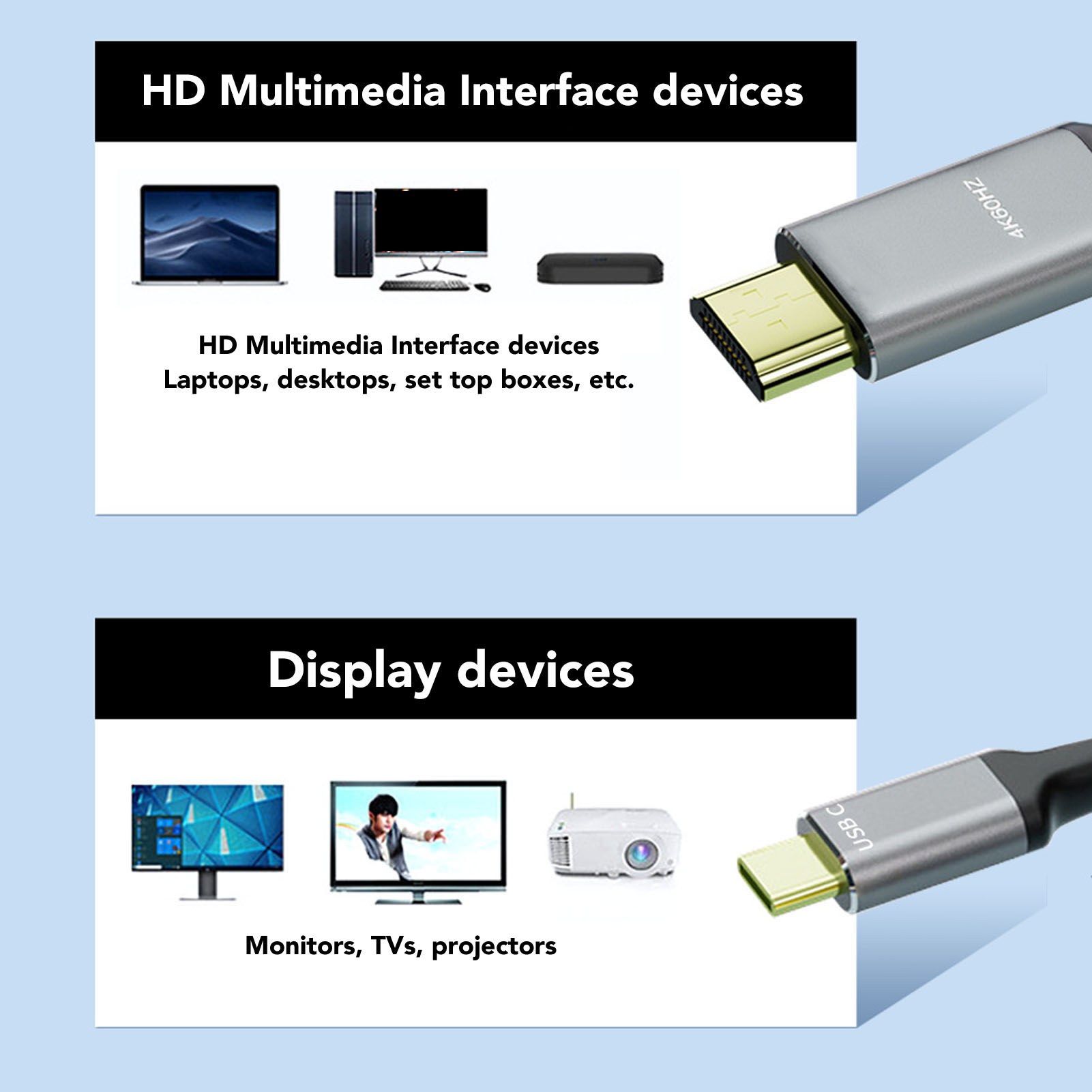 Bild mit Text: HD-Multimedia-Schnittstellengeräte, Laptops, Desktops, Set-Top-Boxen usw. Anzeigegeräte. USB-C-Kabel.