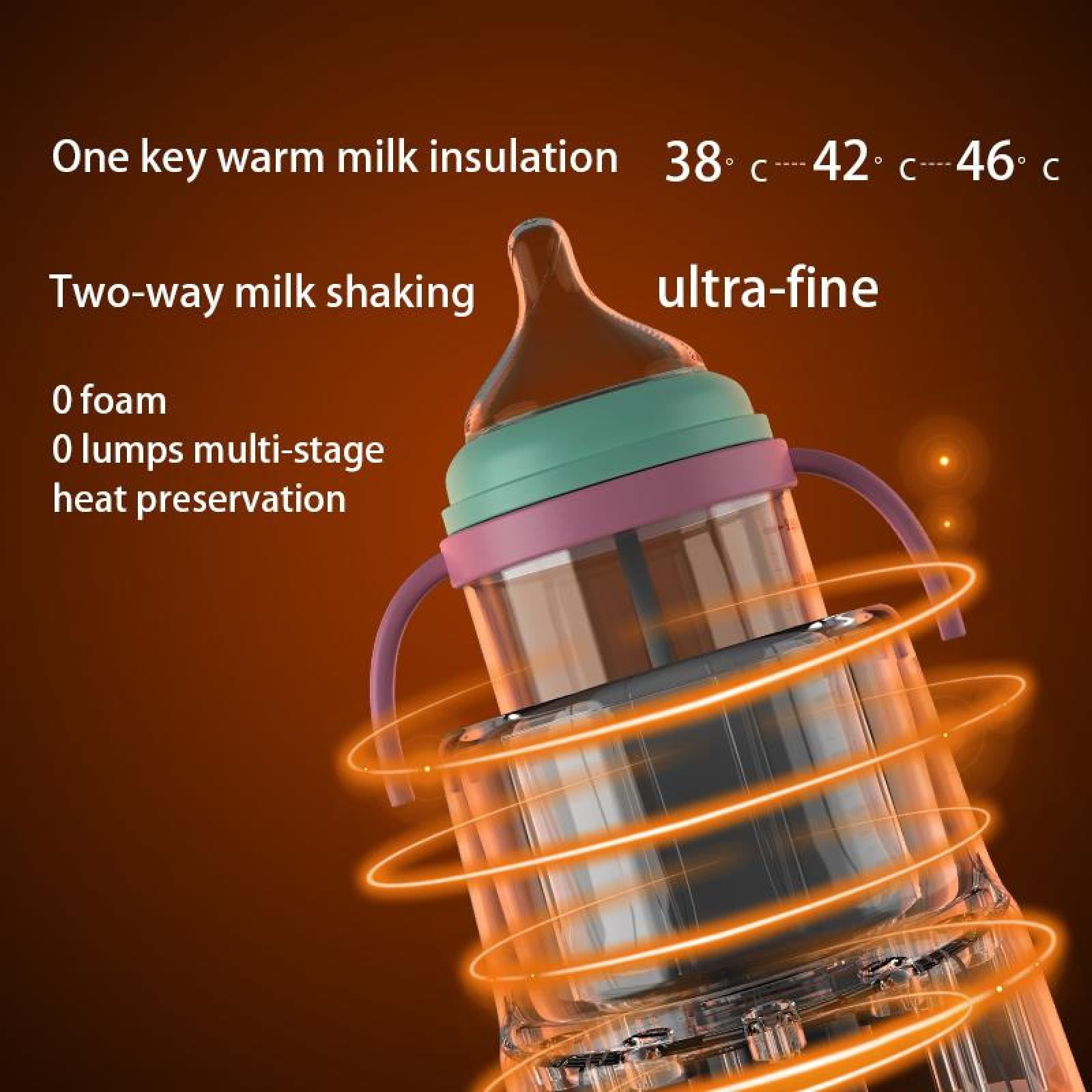 Eine Babyflasche mit bunten Teilen, umgeben von leuchtend orangefarbenen Kreisen. Texte beschreiben Funktionen wie Milchwärmung und Schütteln.