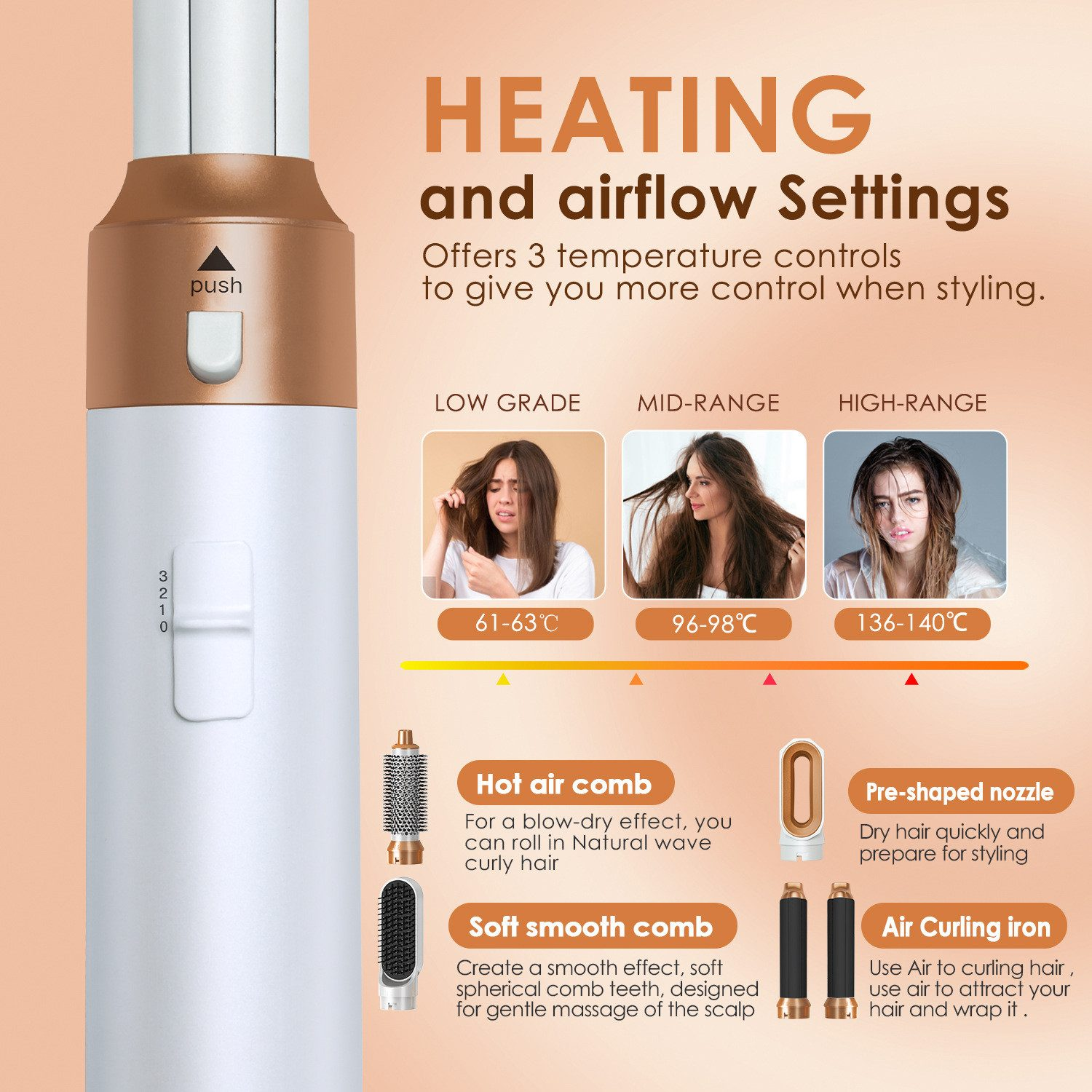 Haarstyling-Tool mit Einstellungen und Zubehör. Zeigt Temperaturbereiche, einen Heißluftkamm und eine vorgeformte Düse.