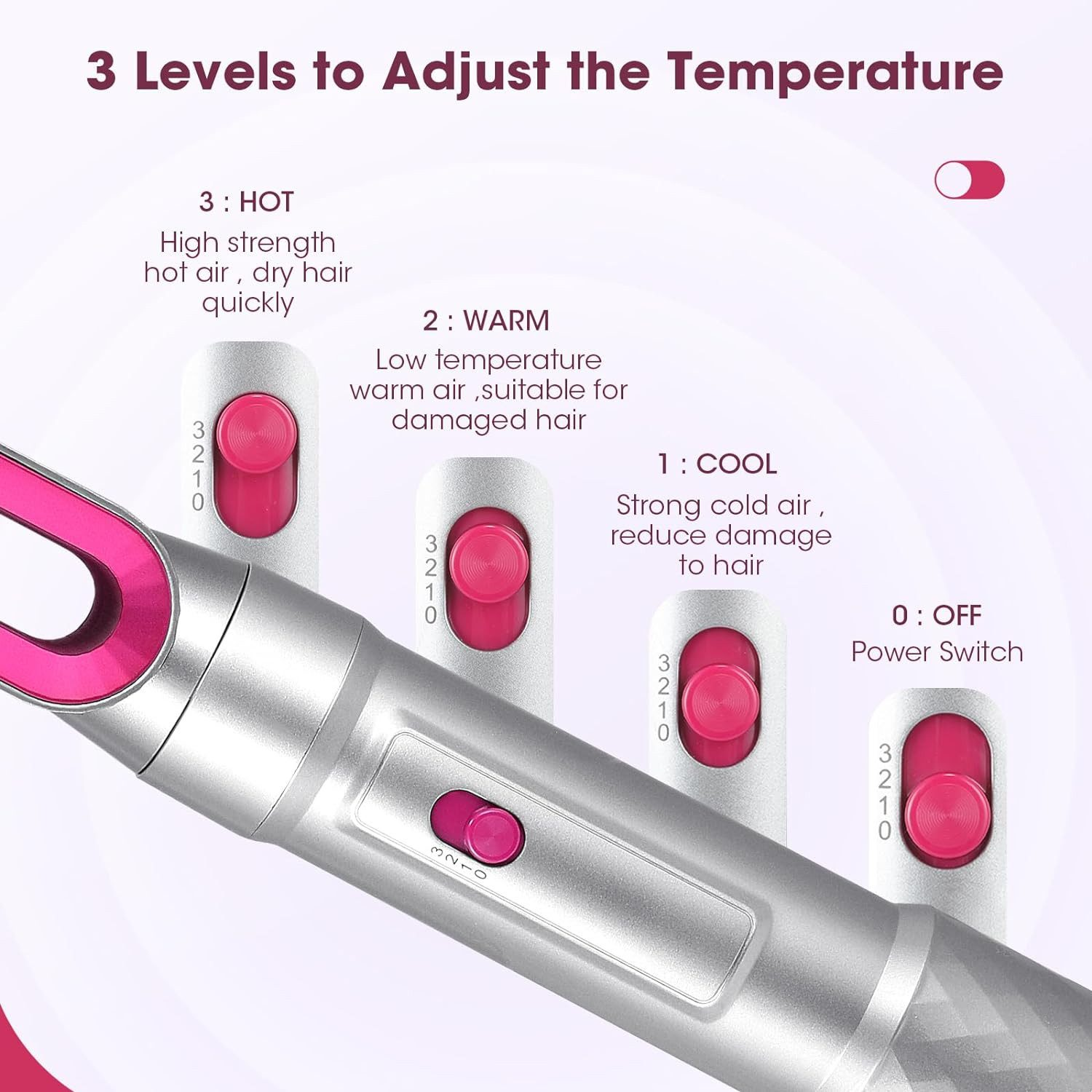 Haarstylinggerät mit Temperatureinstellungen: heiß, warm, kalt und aus. Jede Einstellung hat eine Taste mit Zahlen und eine Beschreibung.