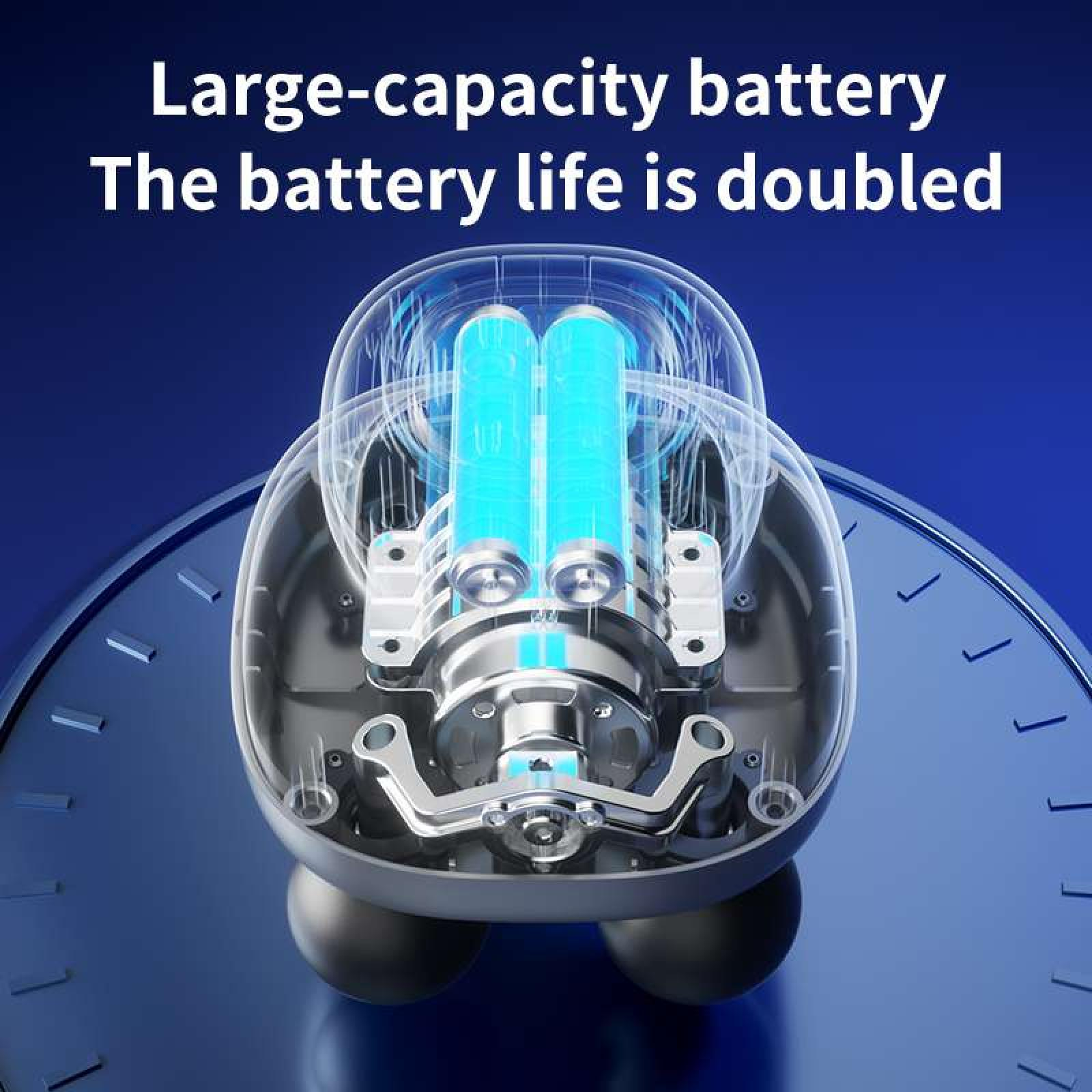 Das Bild zeigt ein Gerät mit zwei blauen Batterien, transparenter Abdeckung und dem Text 'Batterie mit großer Kapazität. Die Akkulaufzeit verdoppelt sich'.