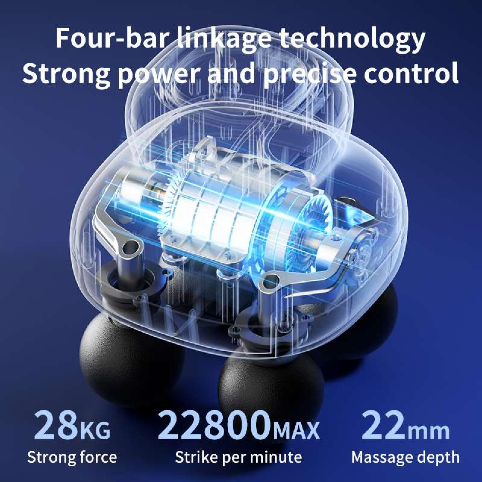 Das Bild zeigt ein Massagegerät mit Vier-Gelenk-Technologie. Merkmale sind starke Kraft, Schläge pro Minute und Massagetiefe.