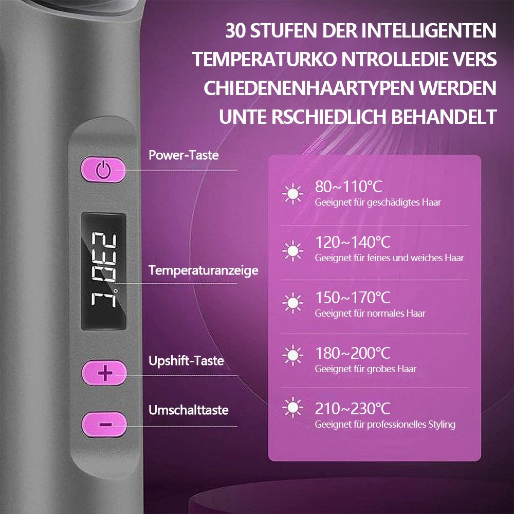 Haarstyling-Tool mit Digitalanzeige, die 230°C anzeigt. Tasten steuern die Temperatur, mit deutschem Text über Haartypen und Einstellungen.