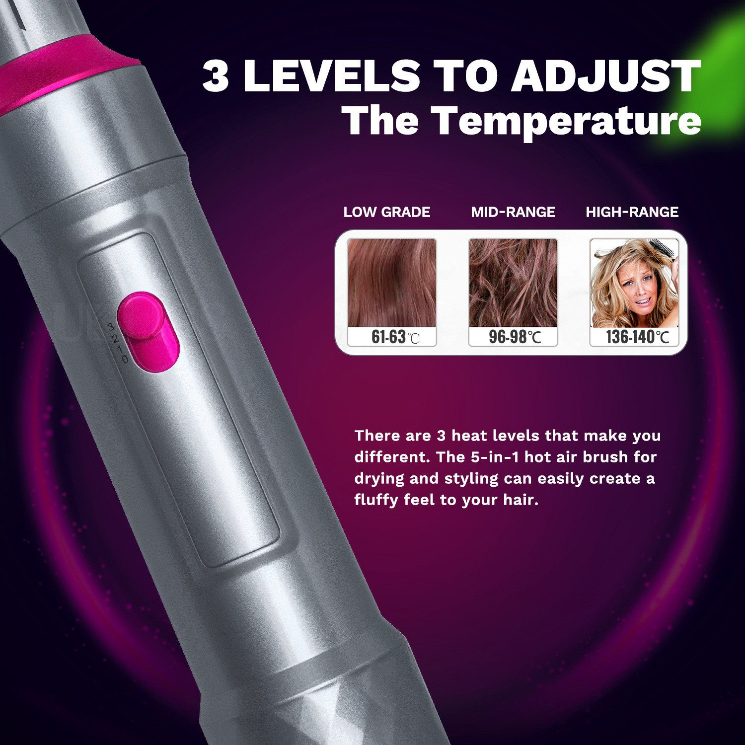 Ein elektrisches Haarstyling-Tool mit Temperatureinstellungen. Die Anzeige zeigt Haarproben mit Temperaturbereichen und eine Frau, die ihr Haar stylt.